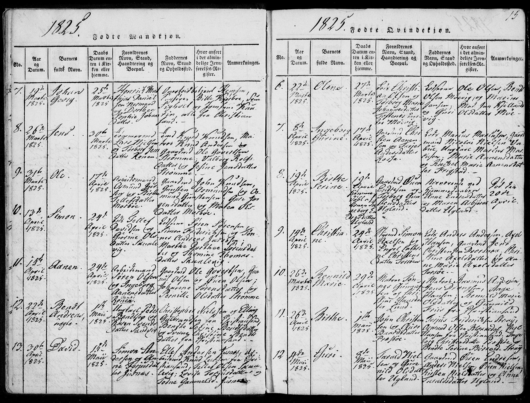 Oddernes sokneprestkontor, SAK/1111-0033/F/Fa/Faa/L0005: Parish register (official) no. A 5, 1820-1838, p. 15