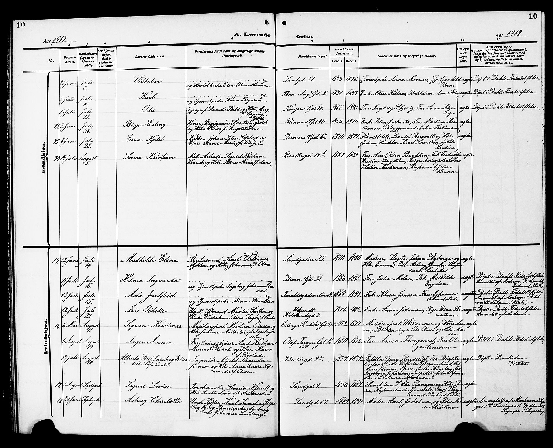 Ministerialprotokoller, klokkerbøker og fødselsregistre - Sør-Trøndelag, SAT/A-1456/602/L0147: Parish register (copy) no. 602C15, 1911-1924, p. 10