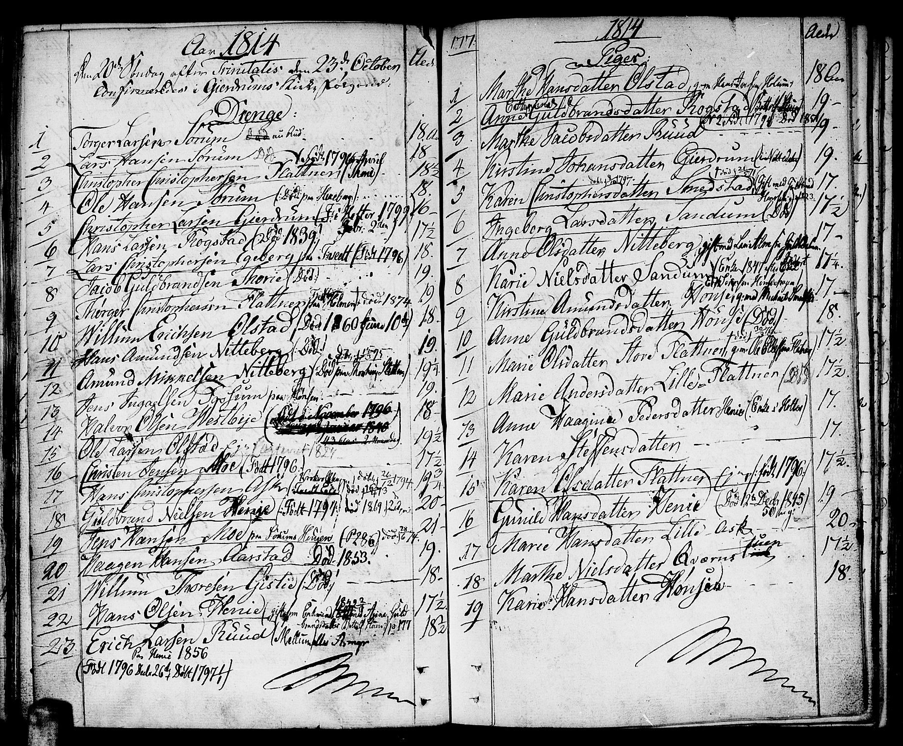 Gjerdrum prestekontor Kirkebøker, SAO/A-10412b/F/Fa/L0003: Parish register (official) no. I 3, 1798-1815, p. 177
