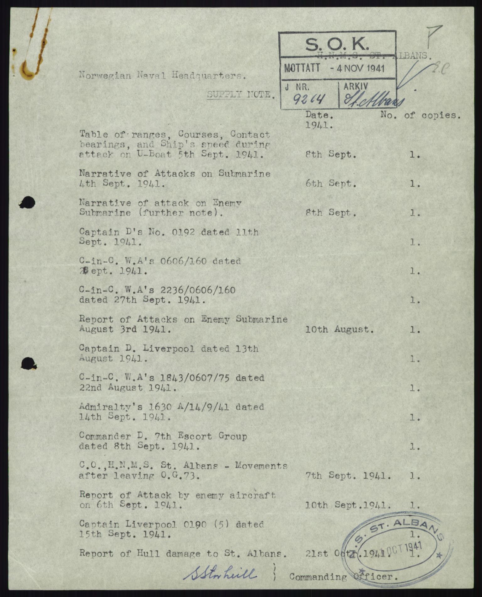 Forsvaret, Sjøforsvarets overkommando, AV/RA-RAFA-2035/D/Dc/L0194: --, 1941-1944, p. 73