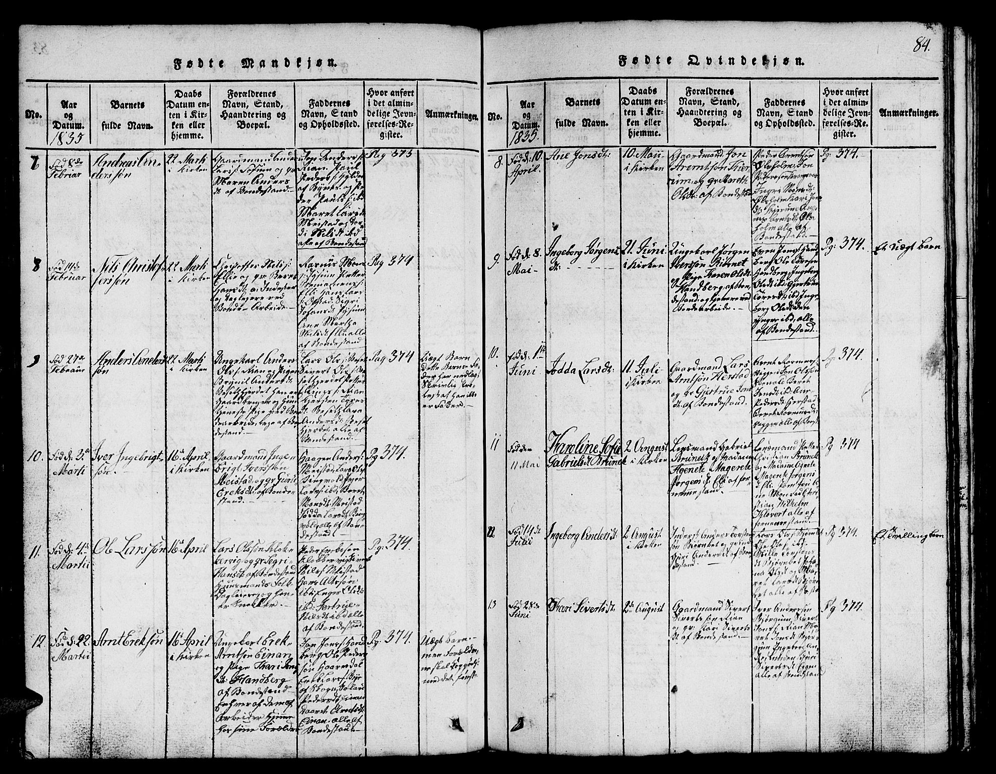 Ministerialprotokoller, klokkerbøker og fødselsregistre - Sør-Trøndelag, SAT/A-1456/665/L0776: Parish register (copy) no. 665C01, 1817-1837, p. 84