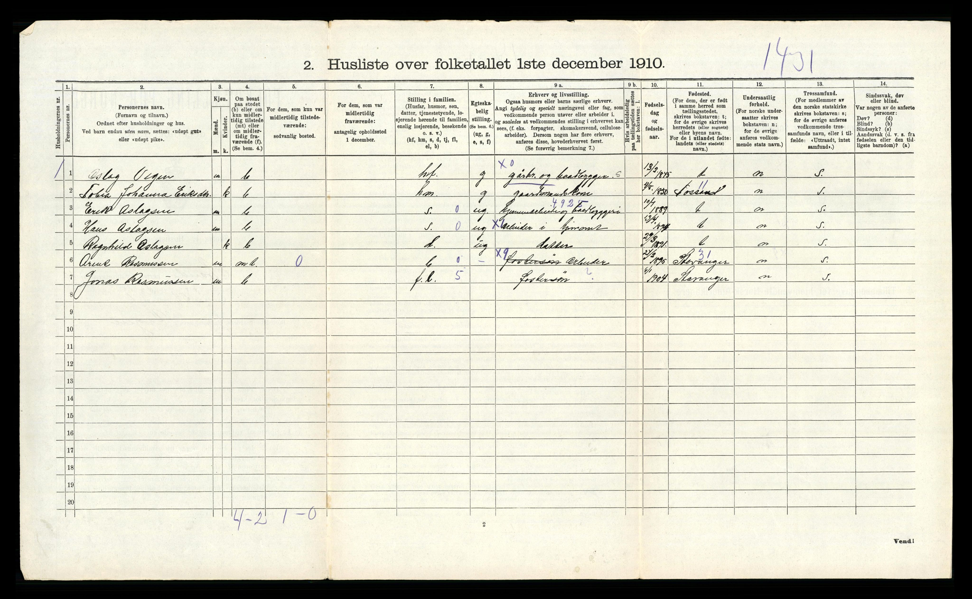 RA, 1910 census for Strand, 1910, p. 792