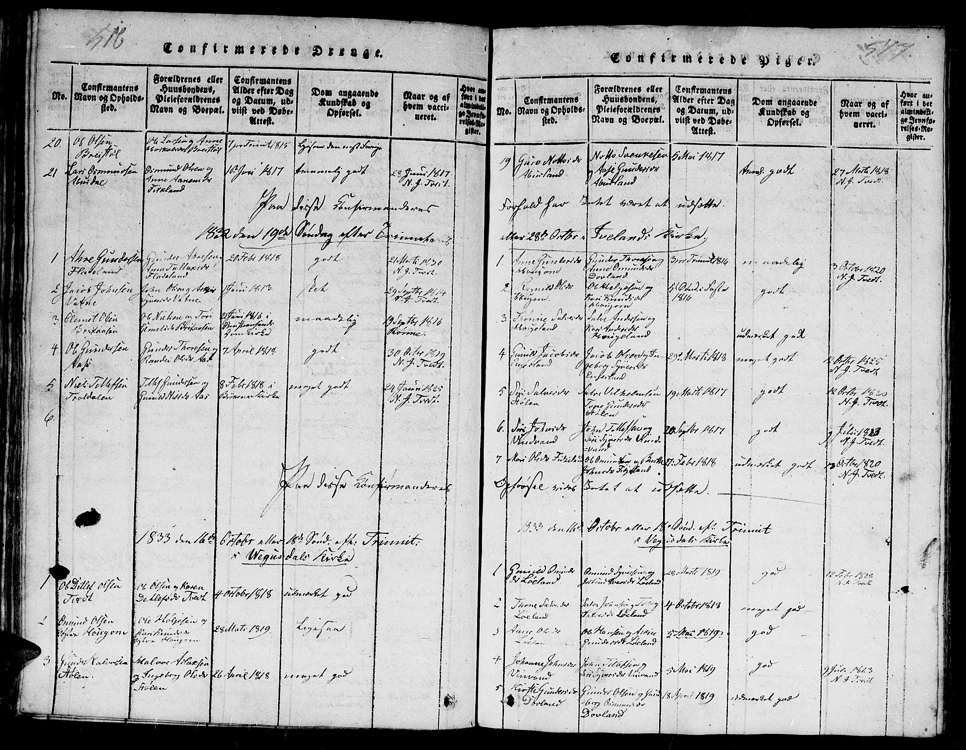 Evje sokneprestkontor, AV/SAK-1111-0008/F/Fb/Fba/L0001: Parish register (copy) no. B 1, 1816-1842, p. 516-517