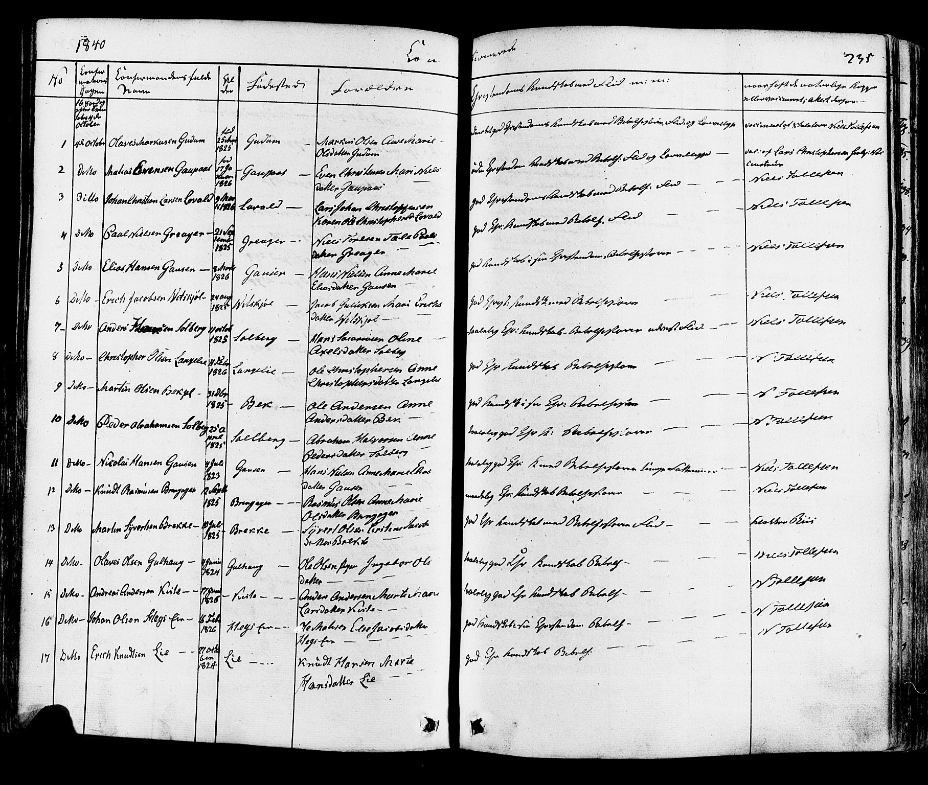 Botne kirkebøker, AV/SAKO-A-340/F/Fa/L0006: Parish register (official) no. I 6, 1836-1877, p. 235