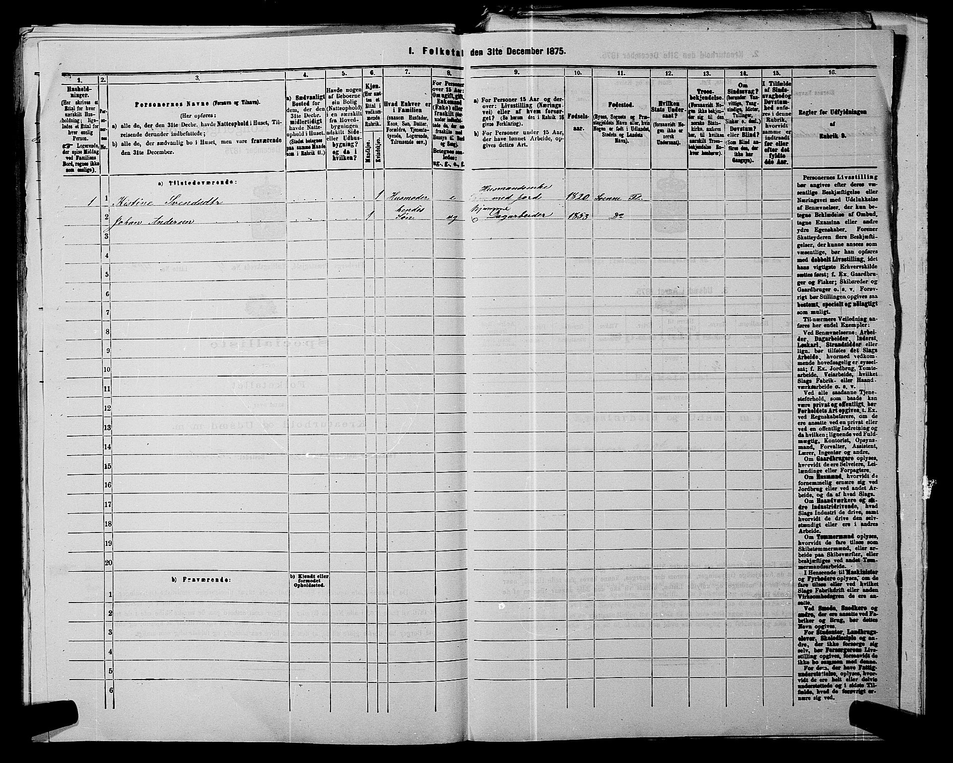 SAKO, 1875 census for 0631P Flesberg, 1875, p. 774