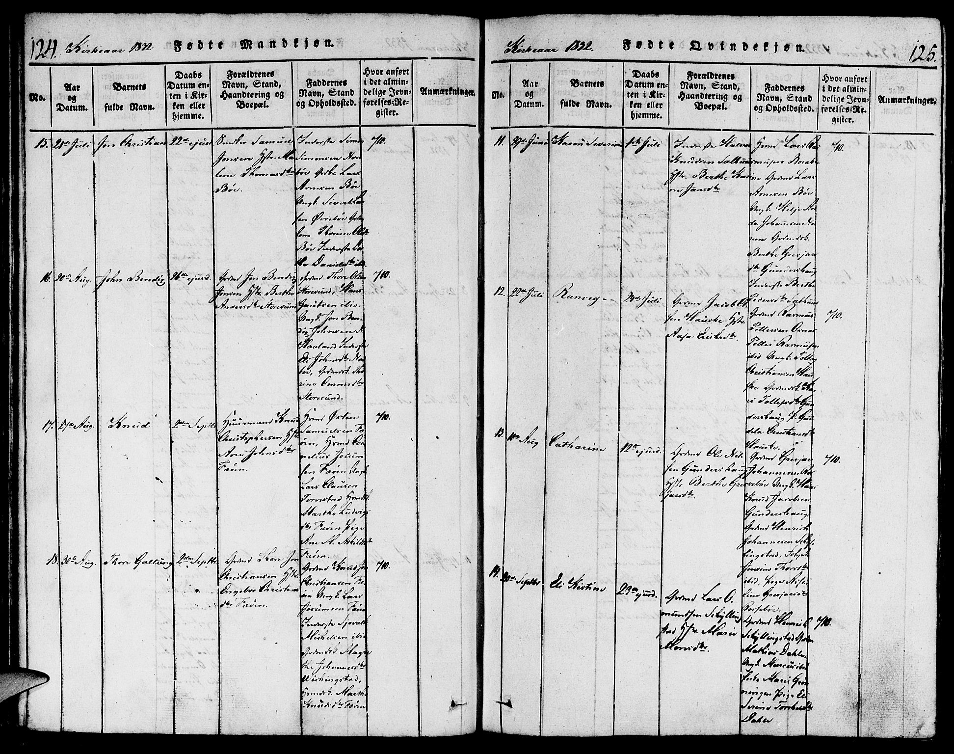 Torvastad sokneprestkontor, AV/SAST-A -101857/H/Ha/Haa/L0004: Parish register (official) no. A 3 /1, 1817-1836, p. 124-125