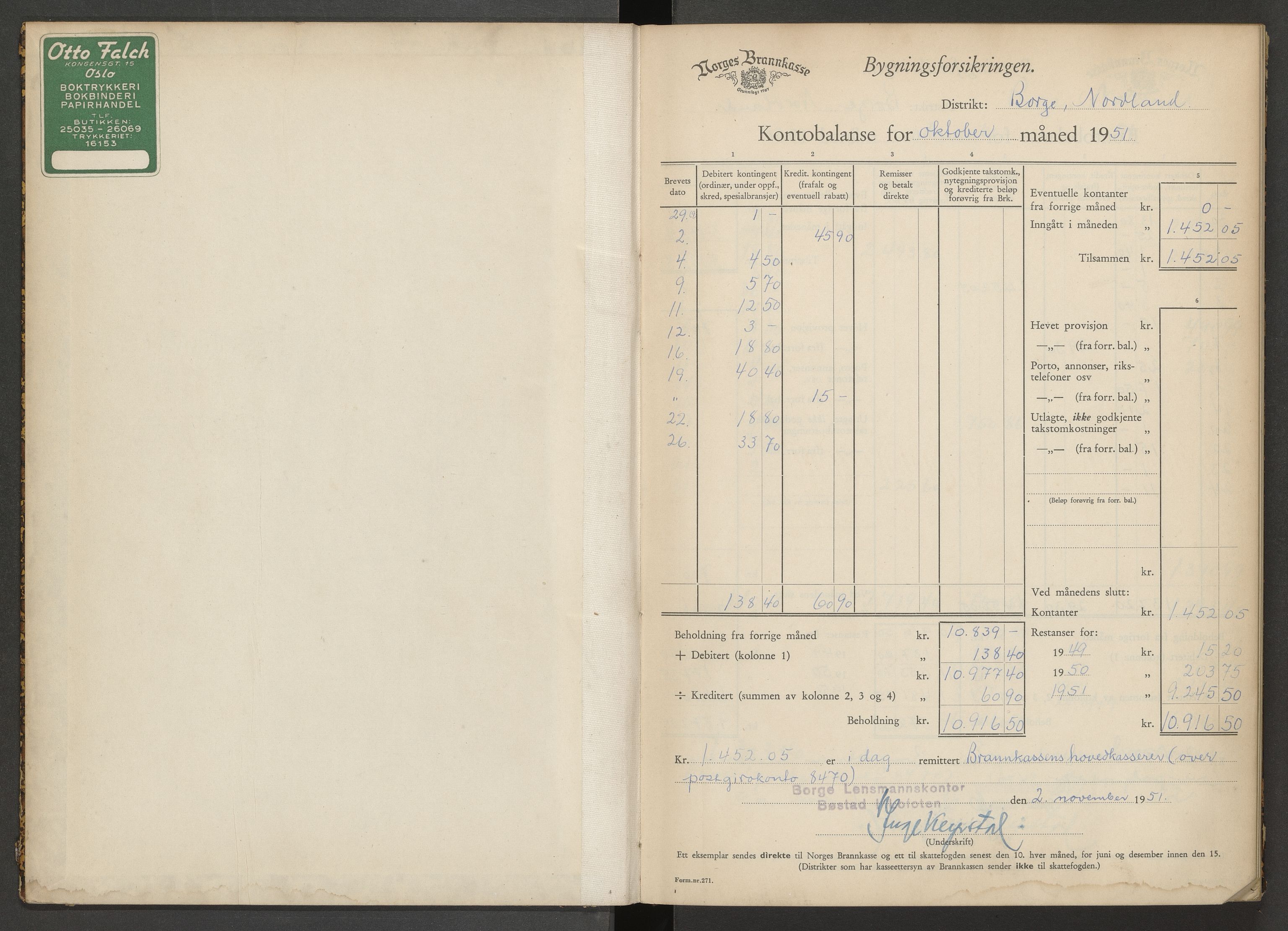 Norges Brannkasse Borge, AV/SAT-A-5600/BT/L0019: Kontobalanse, 1951-1954