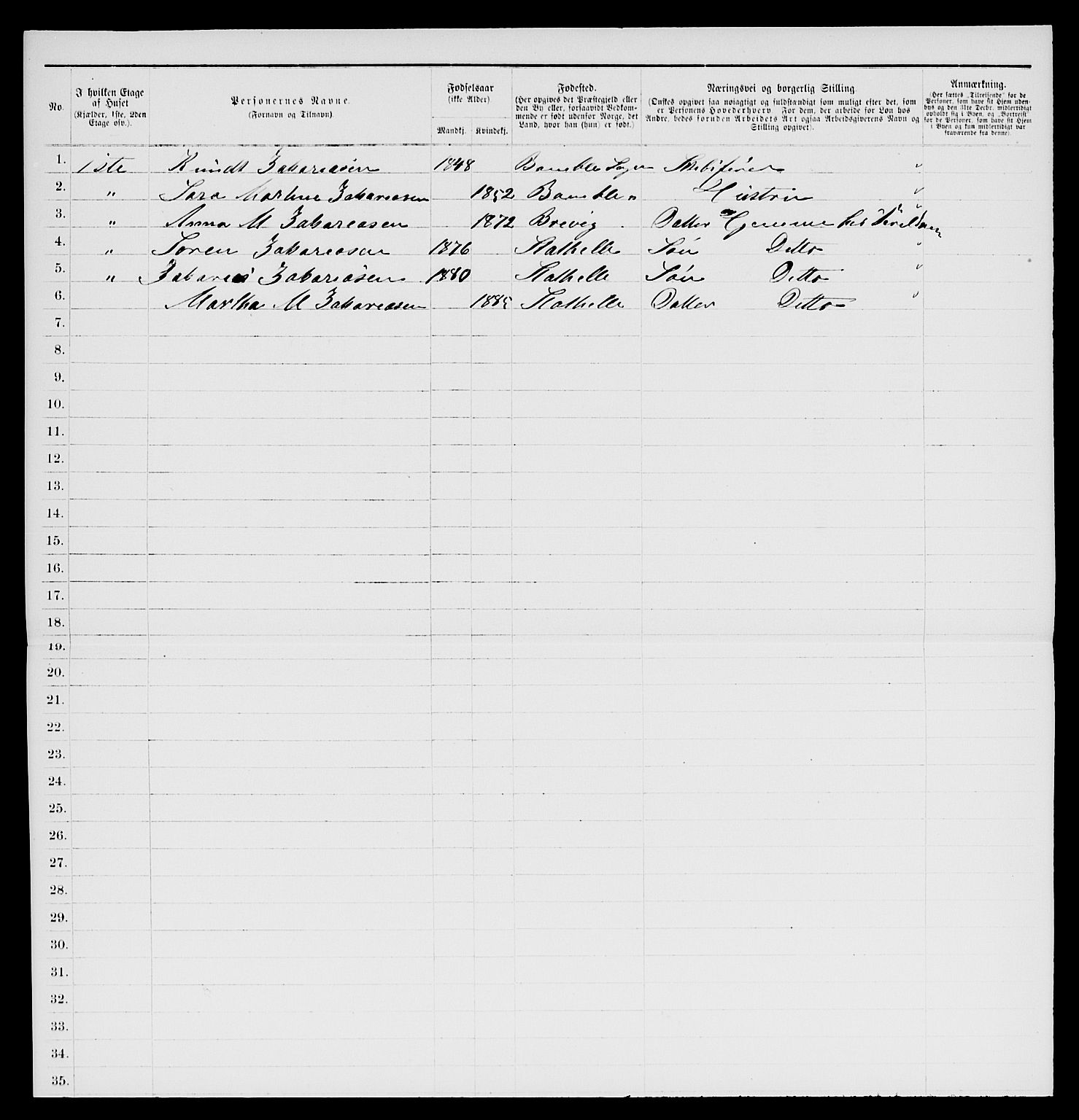 SAKO, 1885 census for 0803 Stathelle, 1885, p. 165