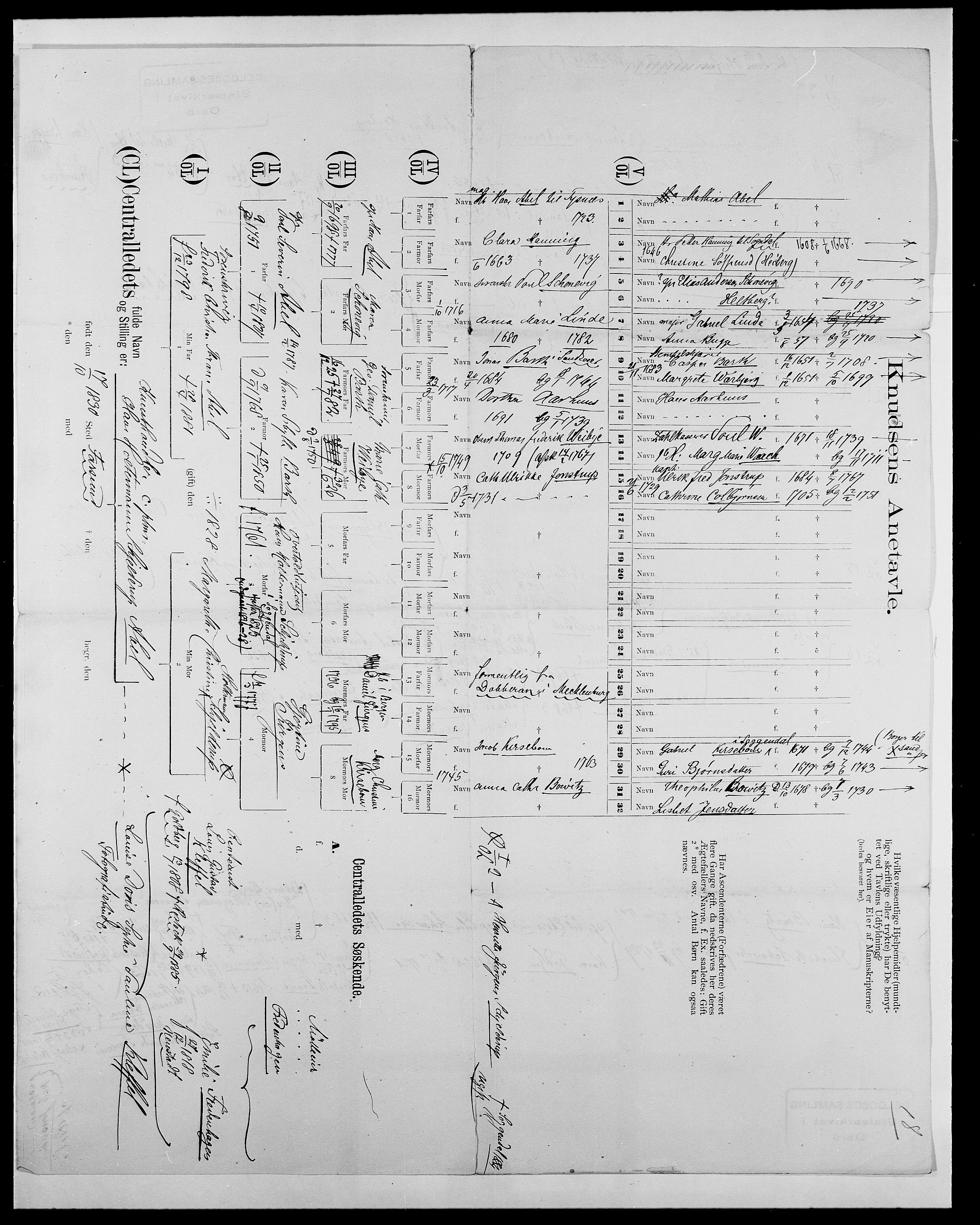 Delgobe, Charles Antoine - samling, AV/SAO-PAO-0038/D/Da/L0001: Aabye - Angerman, p. 173