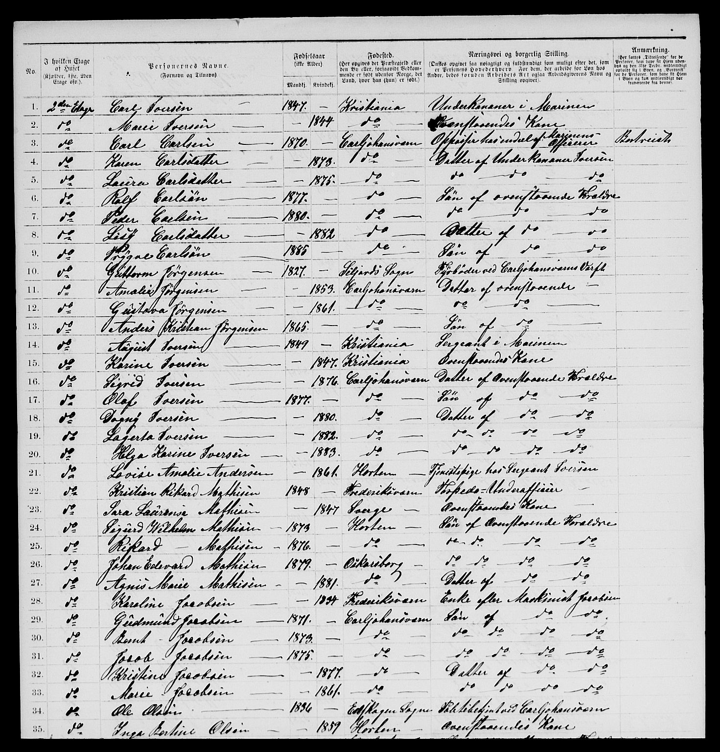 SAKO, 1885 census for 0703 Horten, 1885, p. 1342