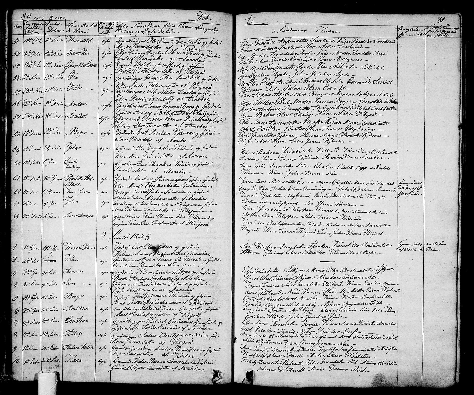 Andebu kirkebøker, AV/SAKO-A-336/G/Ga/L0003: Parish register (copy) no. I 3, 1832-1867, p. 80-81