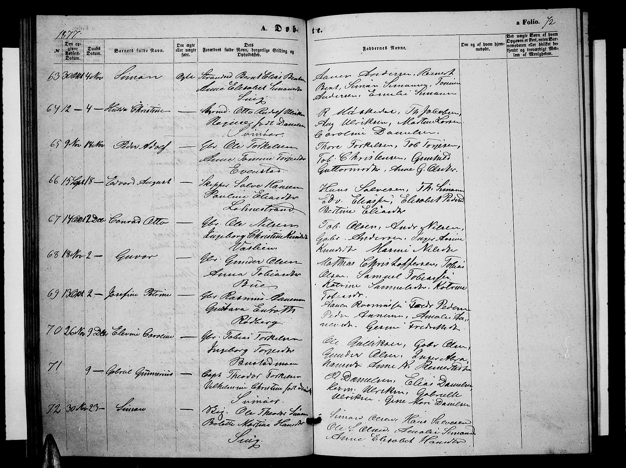 Sør-Audnedal sokneprestkontor, SAK/1111-0039/F/Fb/Fbb/L0004: Parish register (copy) no. B 4, 1868-1879, p. 72