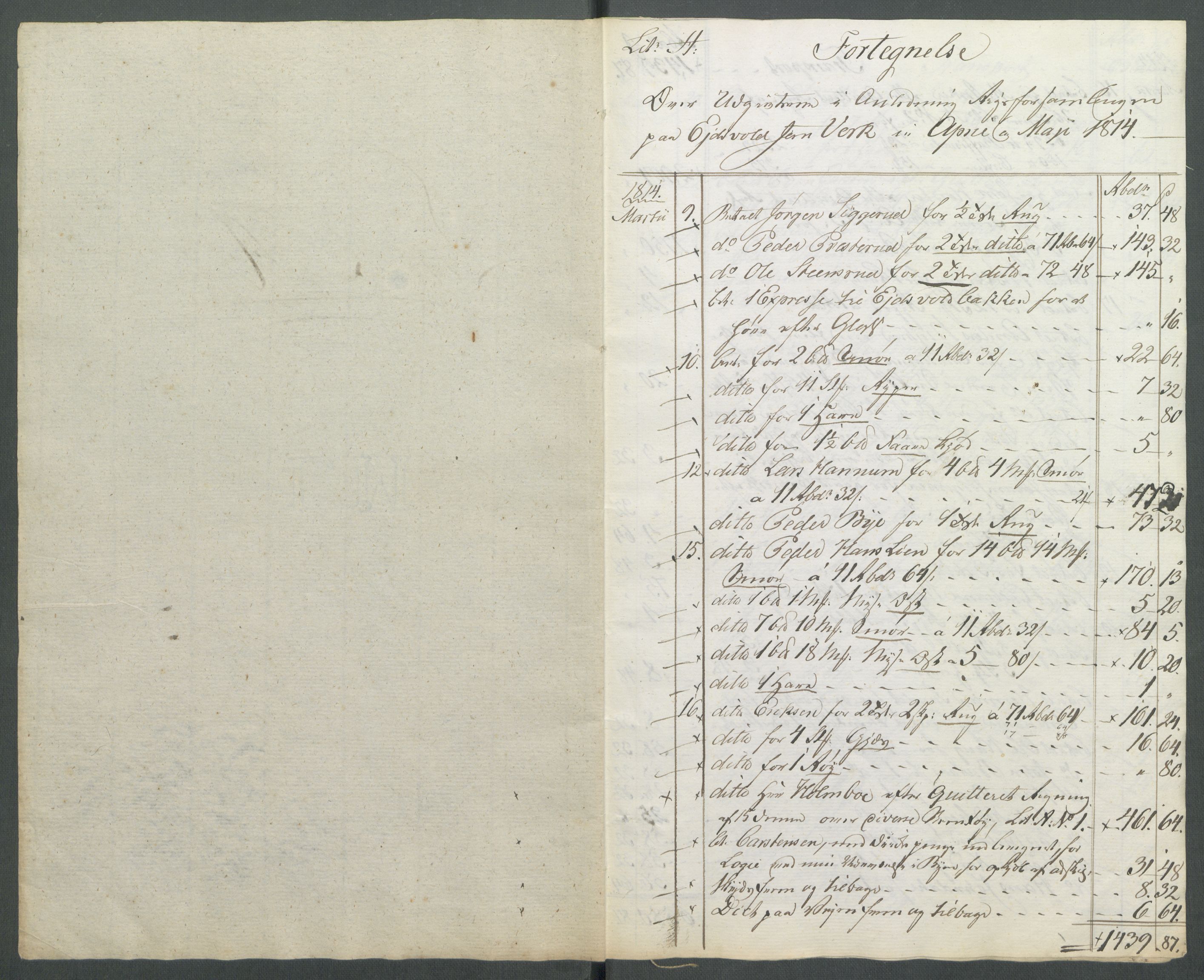 5. departement for finans-, handels- og tollfaget, RA/S-3893/C/Cb/L0014: Regninger fra Riksforsamlingens deputerede, 1814, p. 16