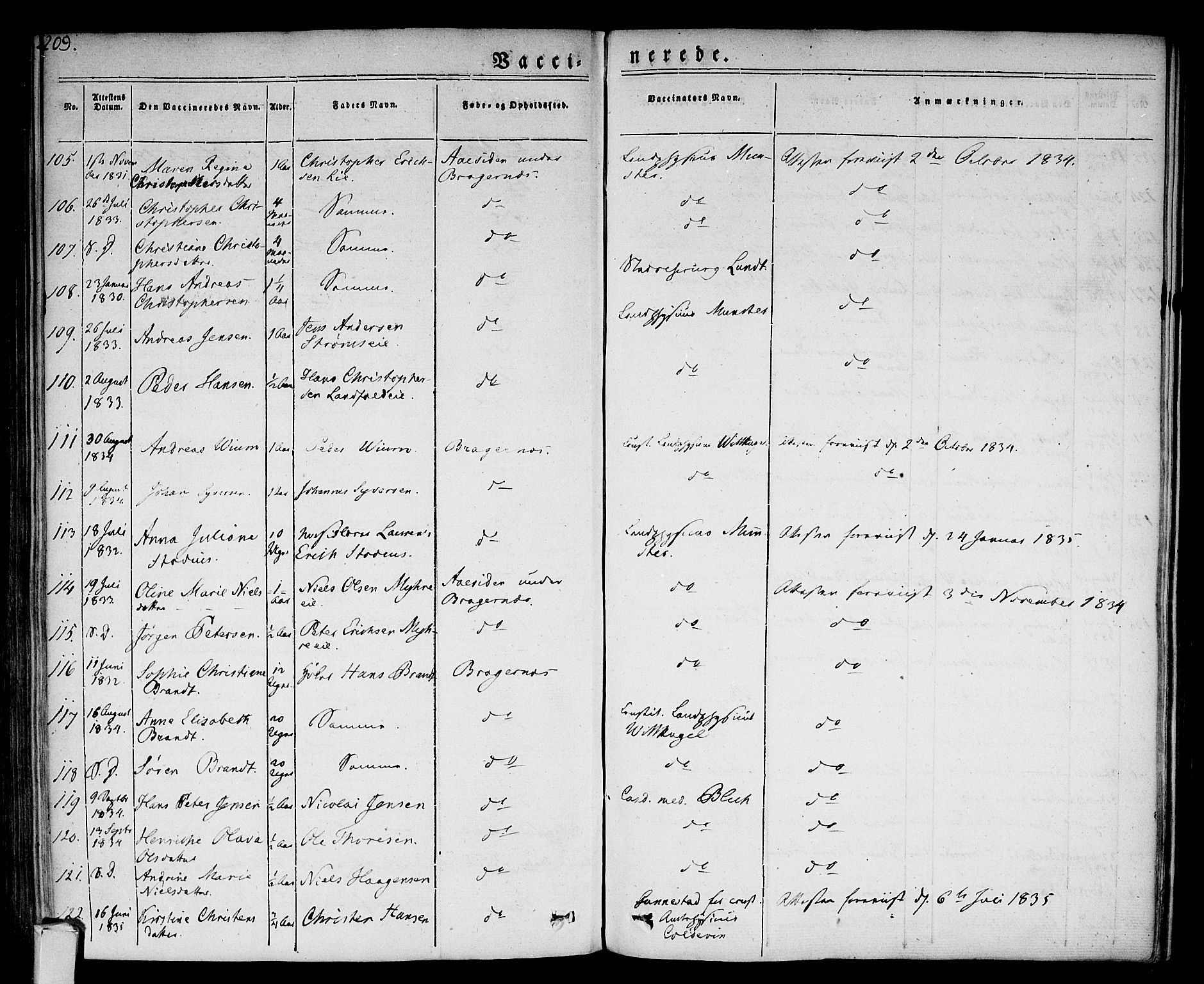 Bragernes kirkebøker, SAKO/A-6/F/Fc/L0001: Parish register (official) no. III 1, 1830-1853, p. 209