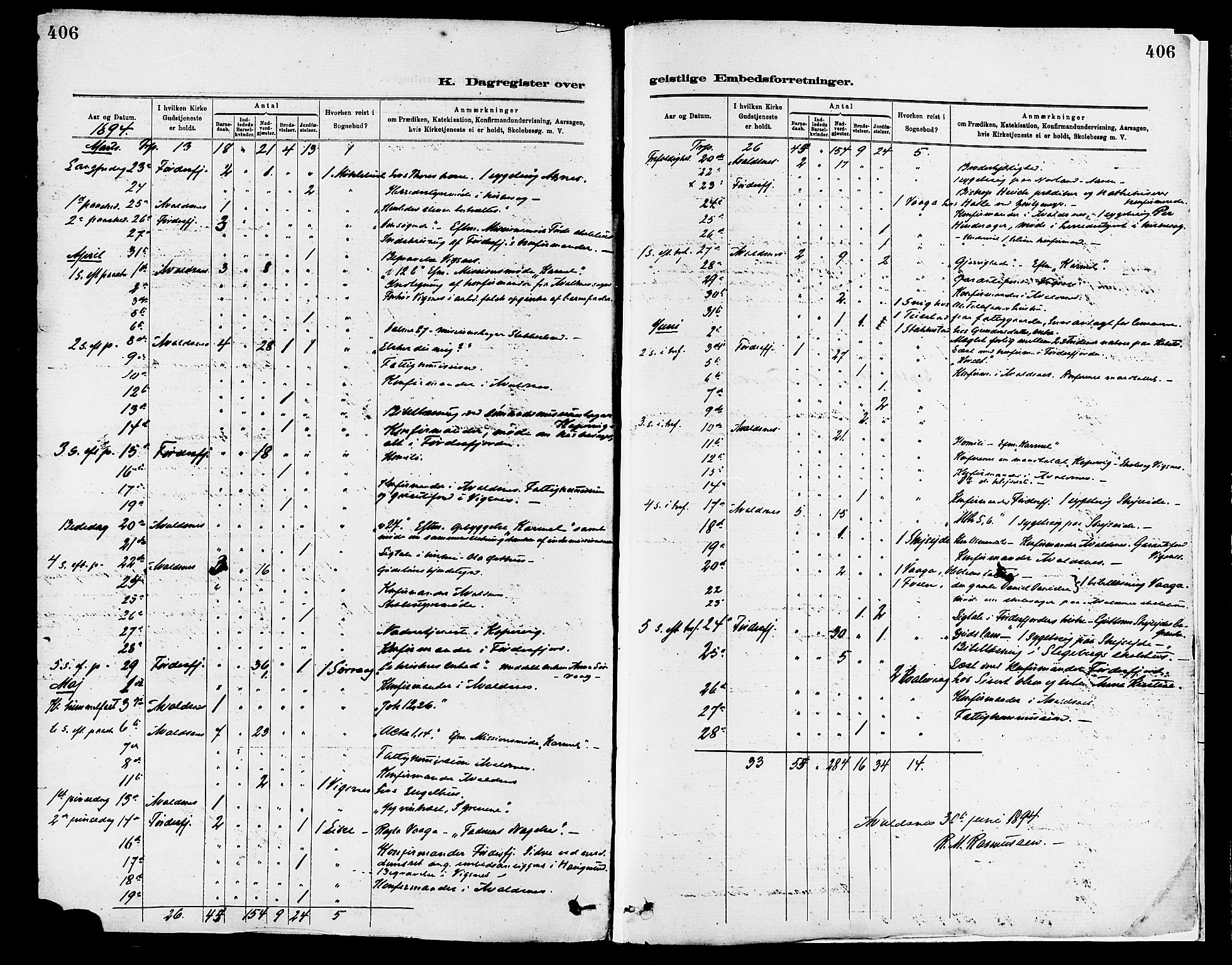 Avaldsnes sokneprestkontor, AV/SAST-A -101851/H/Ha/Haa/L0015: Parish register (official) no. A 15, 1880-1906, p. 406