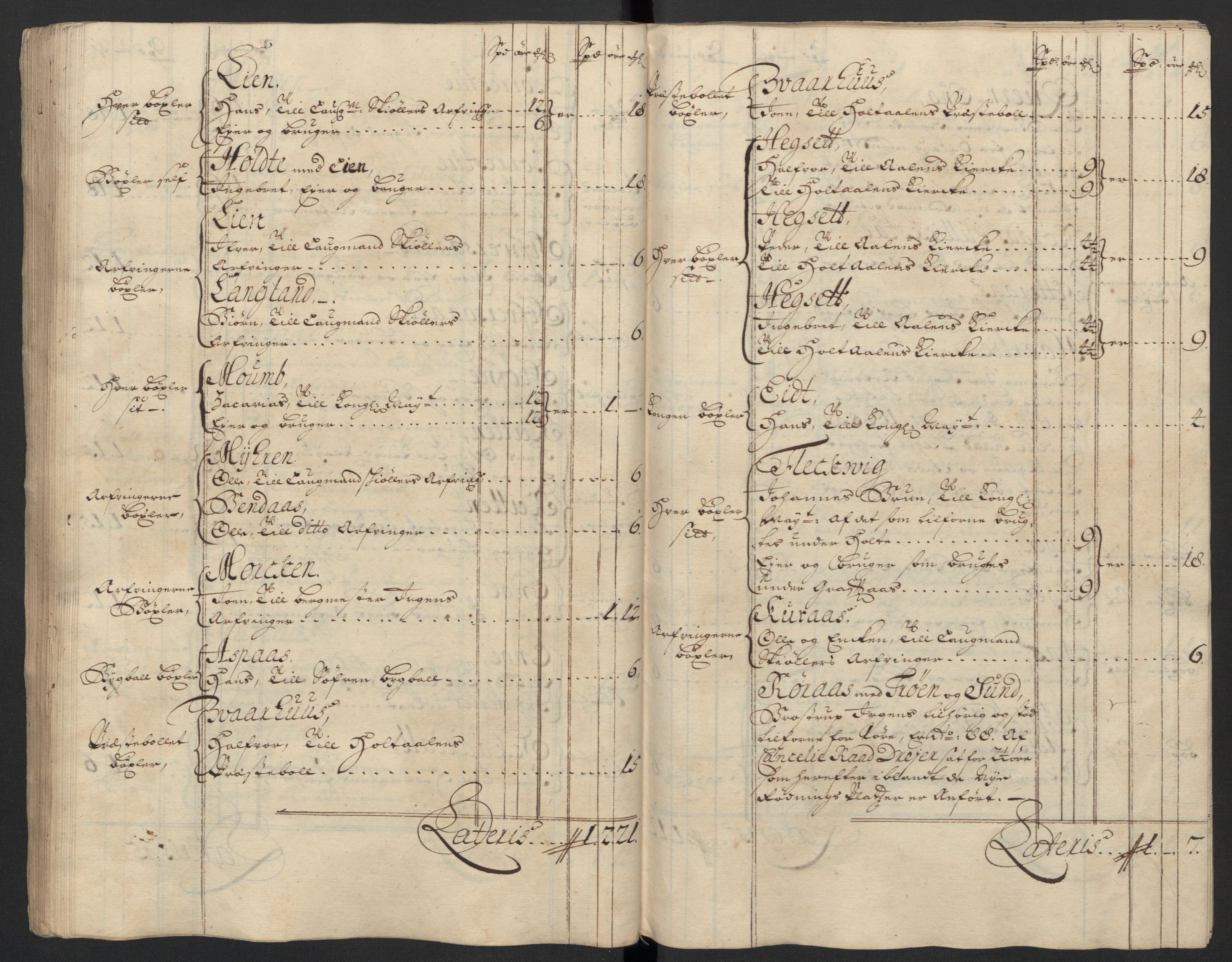 Rentekammeret inntil 1814, Reviderte regnskaper, Fogderegnskap, AV/RA-EA-4092/R60/L3954: Fogderegnskap Orkdal og Gauldal, 1704, p. 295