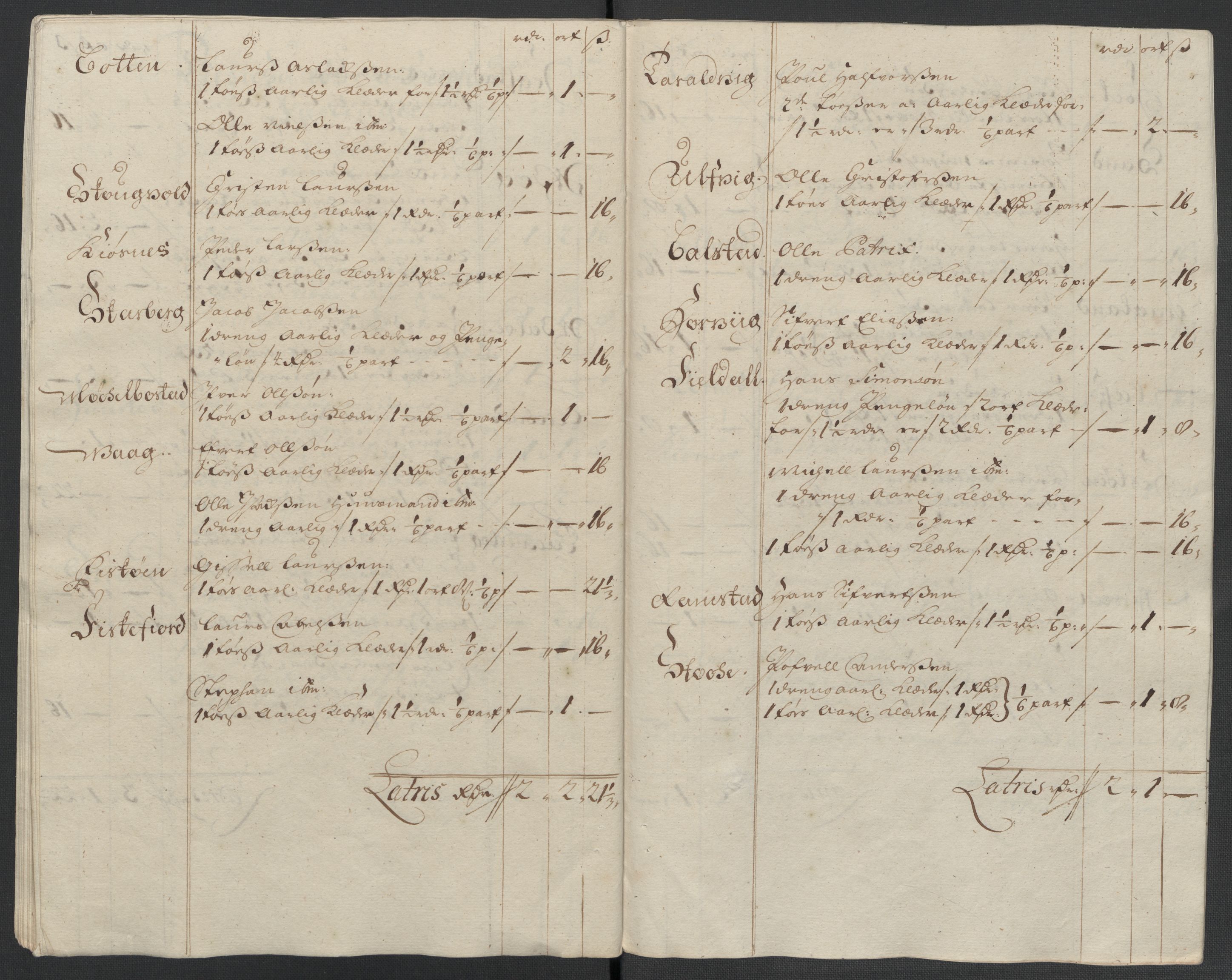 Rentekammeret inntil 1814, Reviderte regnskaper, Fogderegnskap, RA/EA-4092/R66/L4582: Fogderegnskap Salten, 1711-1712, p. 151