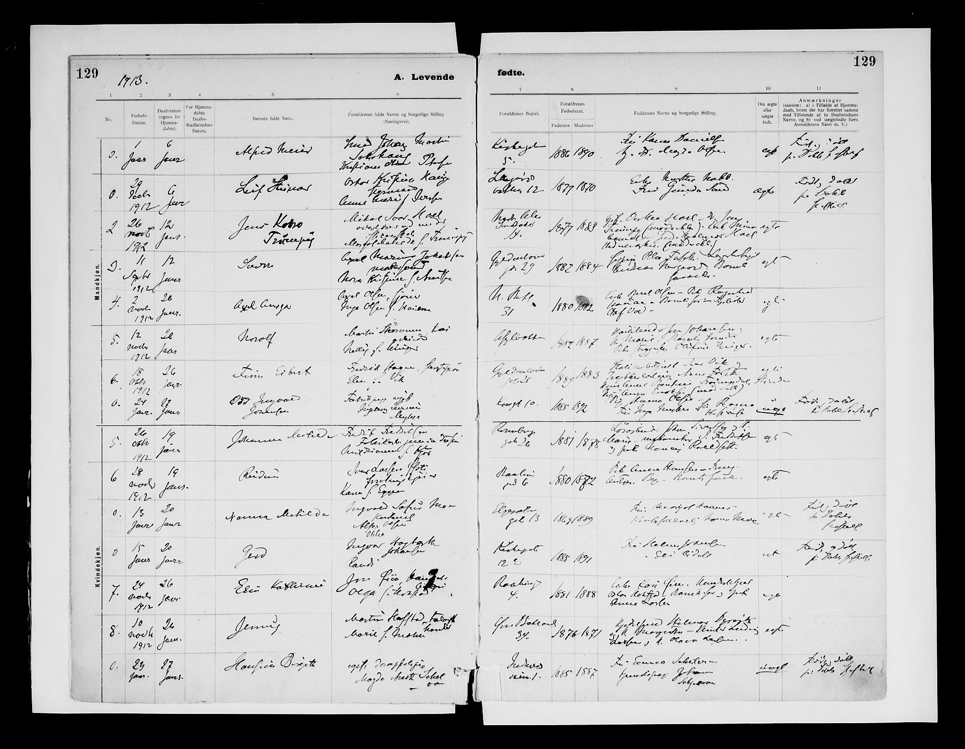 Ministerialprotokoller, klokkerbøker og fødselsregistre - Sør-Trøndelag, SAT/A-1456/604/L0203: Parish register (official) no. 604A23, 1908-1916, p. 129