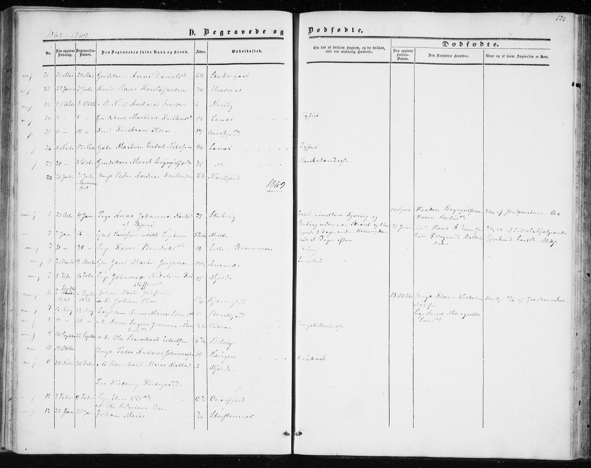 Balsfjord sokneprestembete, AV/SATØ-S-1303/G/Gaa/L0001kirke: Parish register (official) no. 1, 1858-1870, p. 123