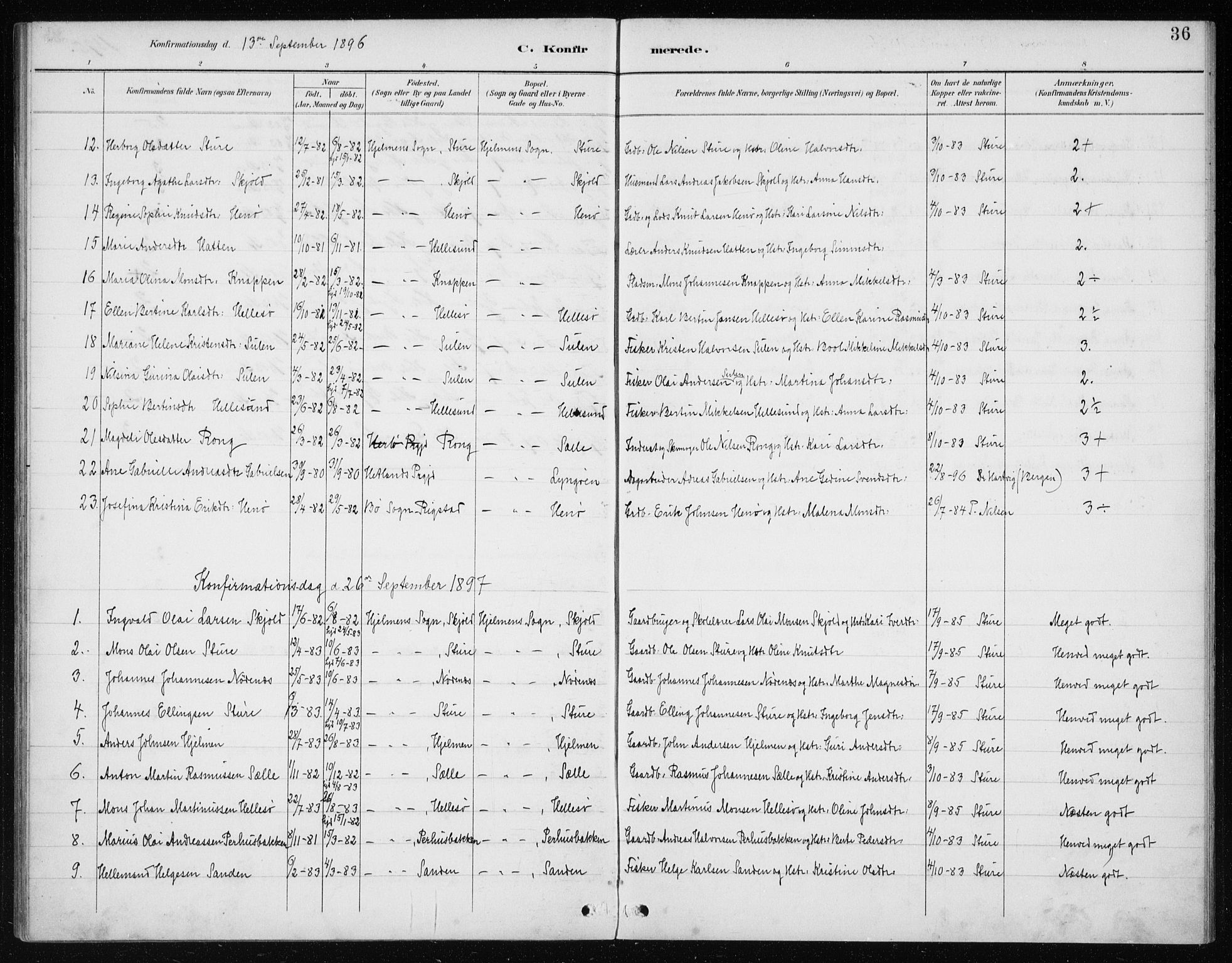 Manger sokneprestembete, SAB/A-76801/H/Haa: Parish register (official) no. E  2, 1891-1902, p. 36