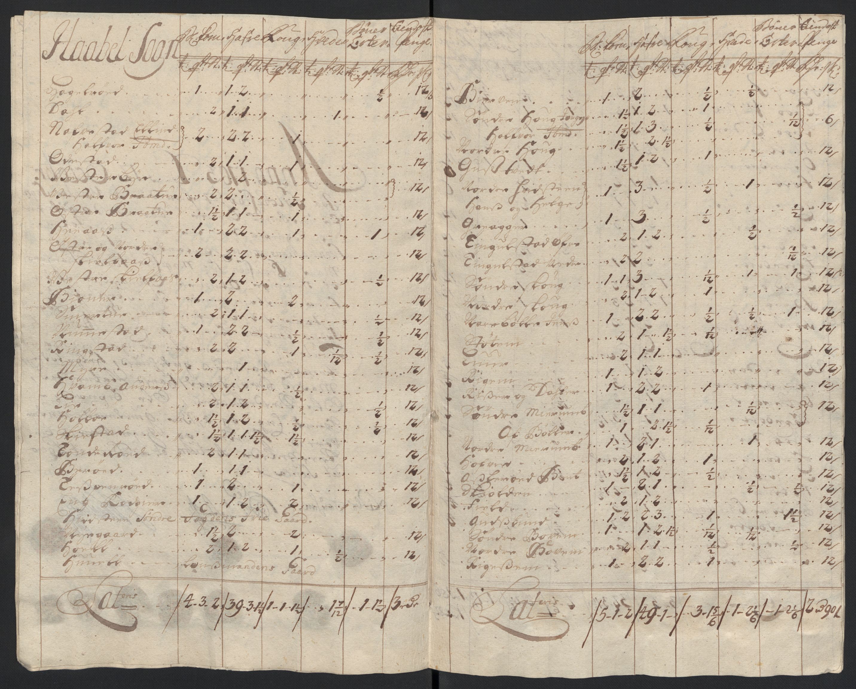 Rentekammeret inntil 1814, Reviderte regnskaper, Fogderegnskap, RA/EA-4092/R04/L0132: Fogderegnskap Moss, Onsøy, Tune, Veme og Åbygge, 1703-1704, p. 52