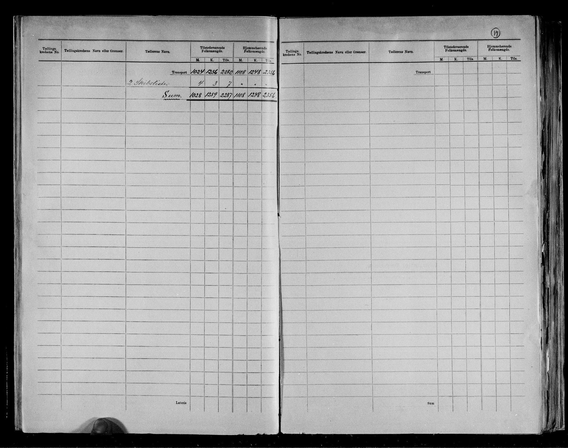 RA, 1891 census for 0702 Holmestrand, 1891, p. 3