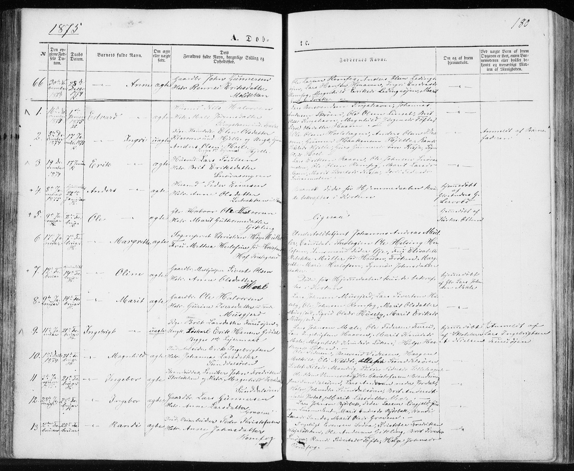 Ministerialprotokoller, klokkerbøker og fødselsregistre - Møre og Romsdal, SAT/A-1454/590/L1013: Parish register (official) no. 590A05, 1847-1877, p. 180
