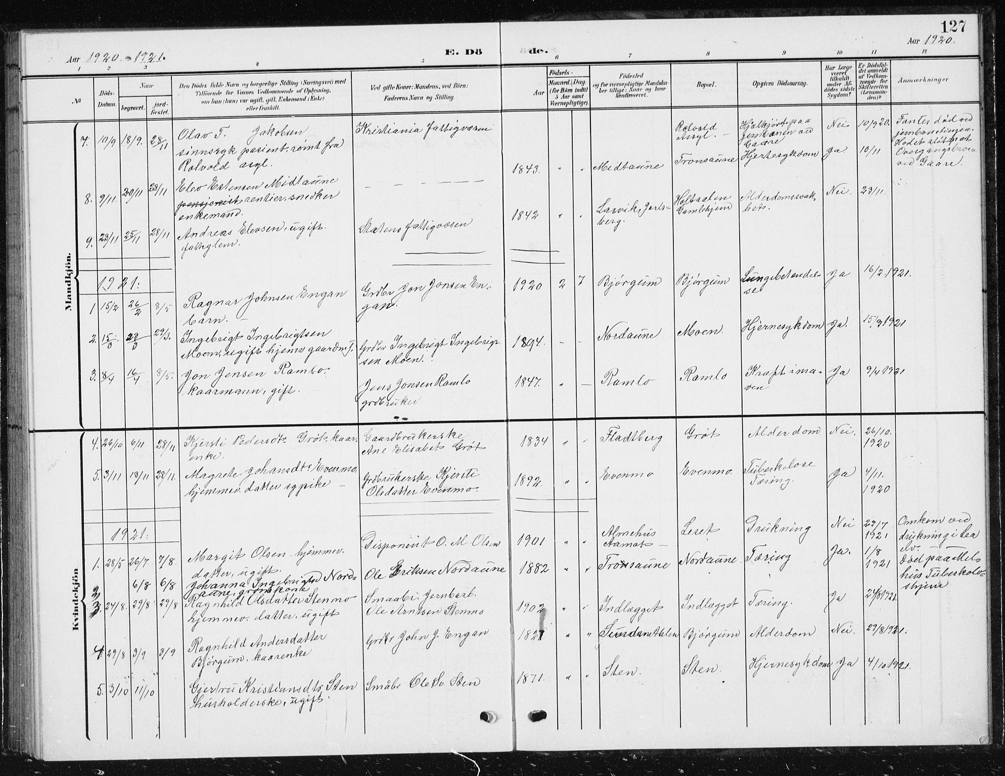 Ministerialprotokoller, klokkerbøker og fødselsregistre - Sør-Trøndelag, SAT/A-1456/685/L0979: Parish register (copy) no. 685C04, 1908-1933, p. 127