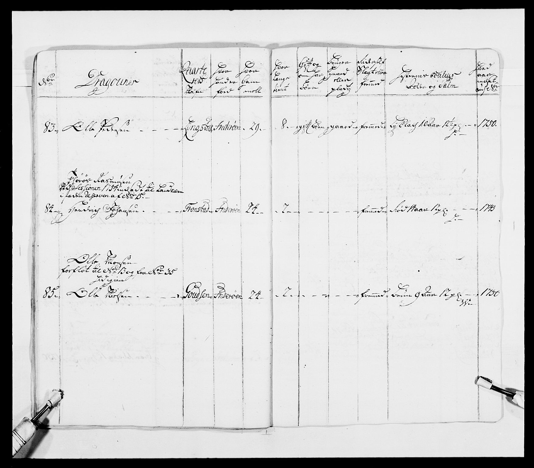 Kommanderende general (KG I) med Det norske krigsdirektorium, RA/EA-5419/E/Ea/L0482: Nordafjelske dragonregiment, 1718-1761, p. 304