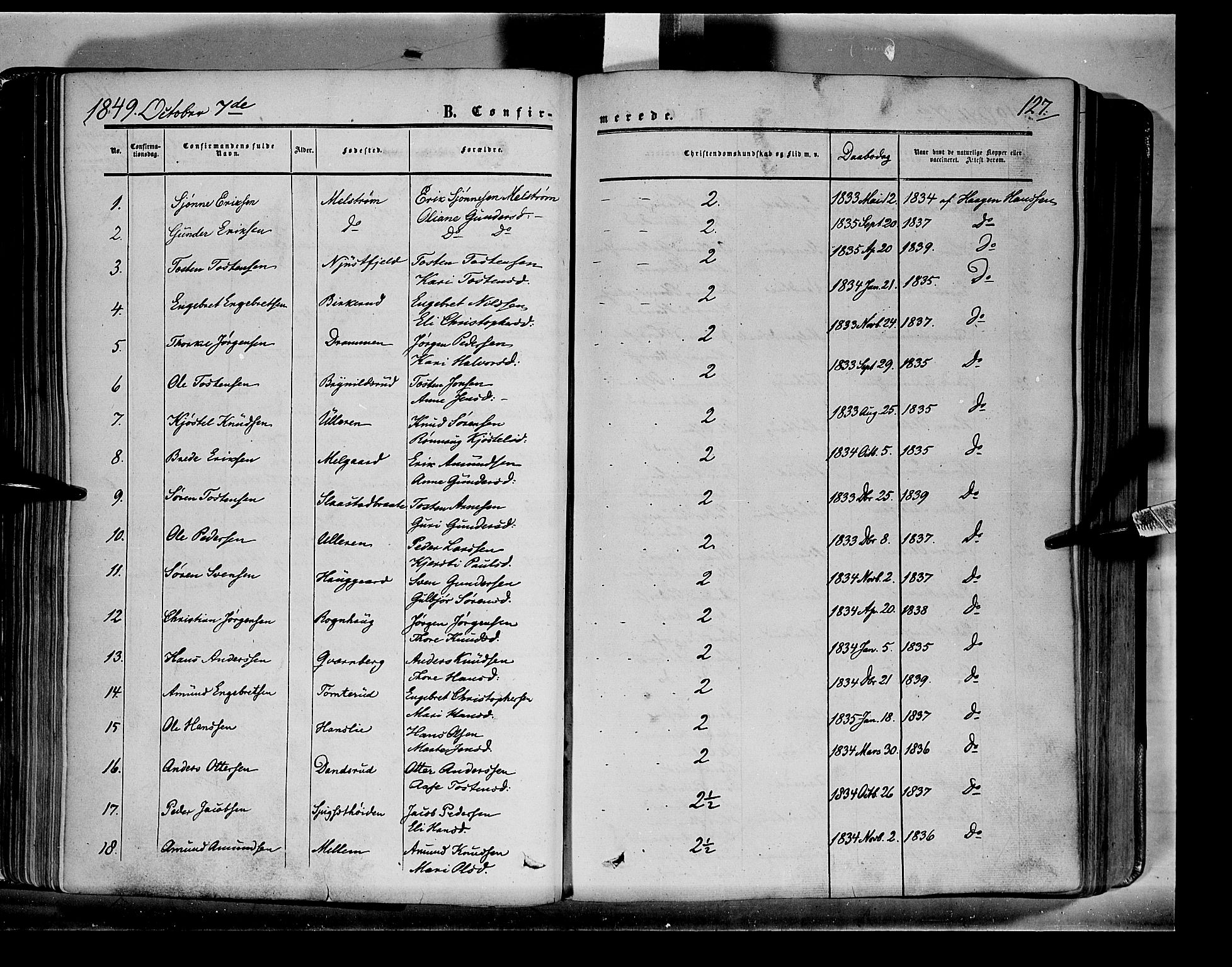 Sør-Odal prestekontor, SAH/PREST-030/H/Ha/Haa/L0001: Parish register (official) no. 1, 1849-1859, p. 127