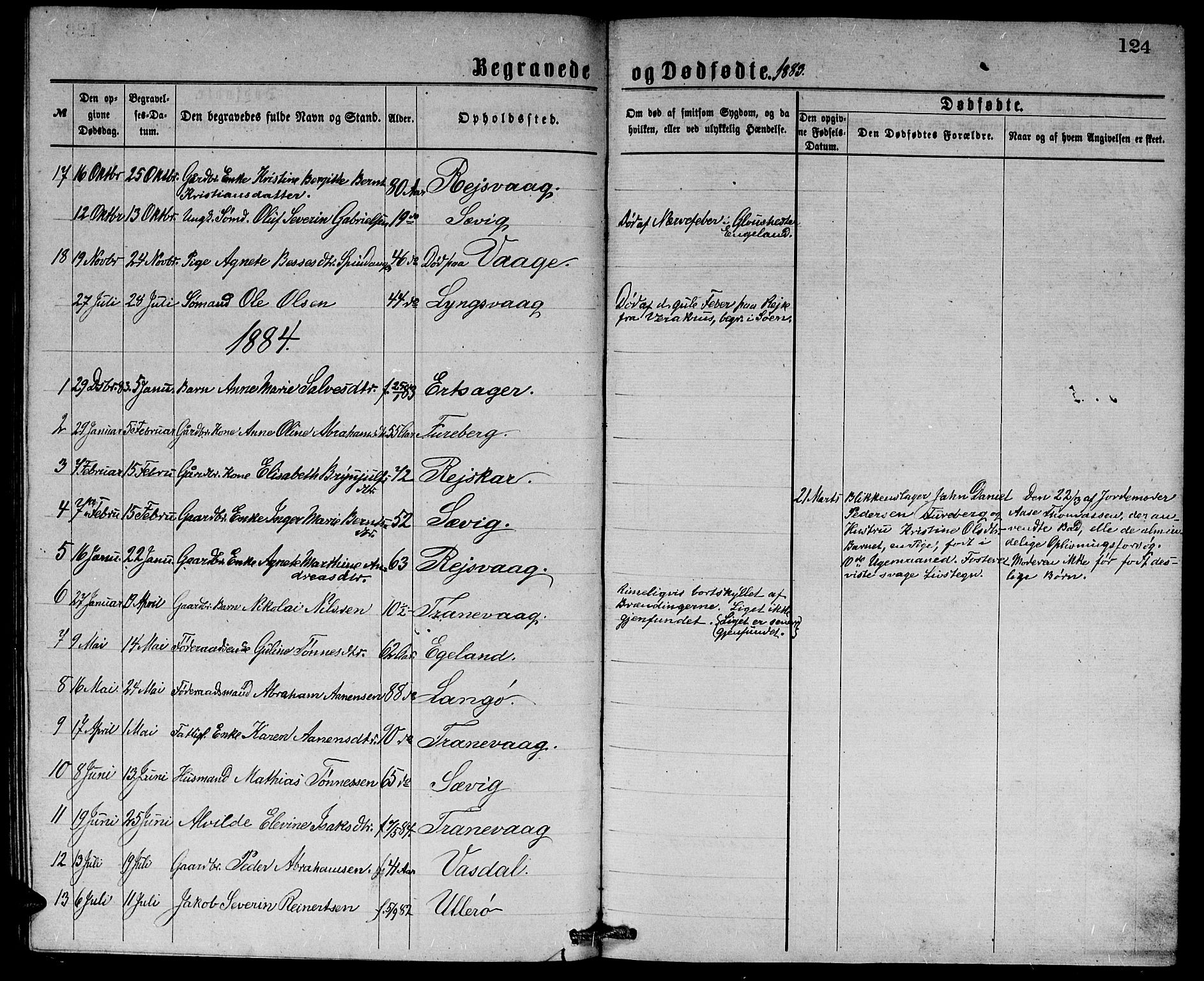 Herad sokneprestkontor, SAK/1111-0018/F/Fb/Fbb/L0003: Parish register (copy) no. B 3, 1872-1889, p. 124