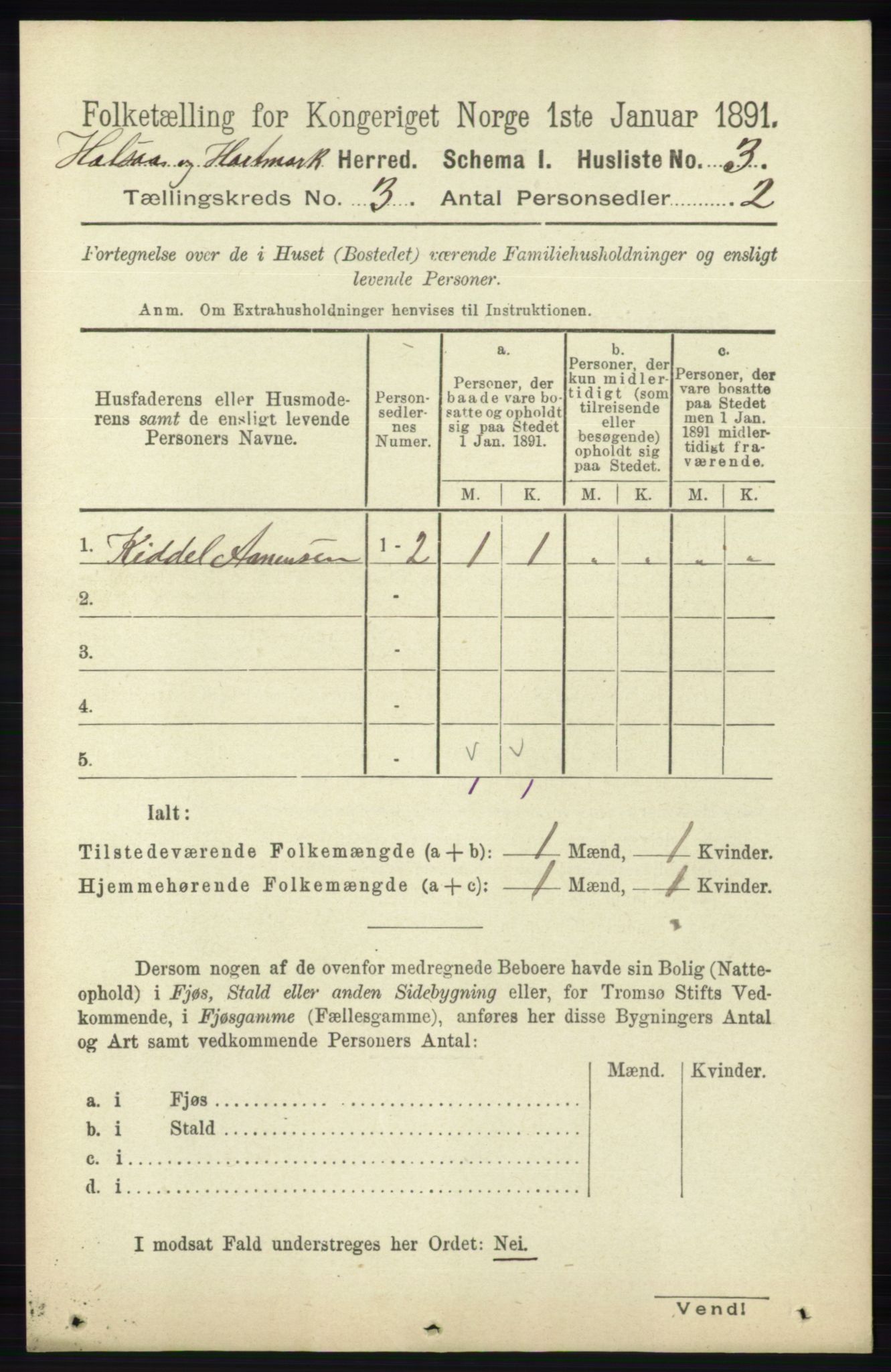 RA, 1891 census for 1019 Halse og Harkmark, 1891, p. 938