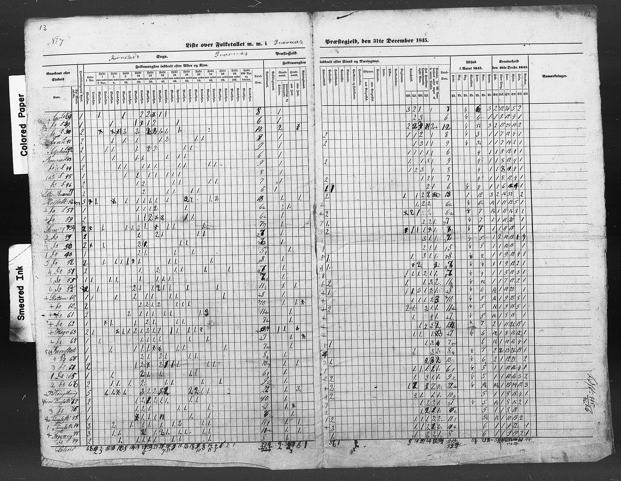 SAT, Census 1845 for Kvernes, 1845, p. 20