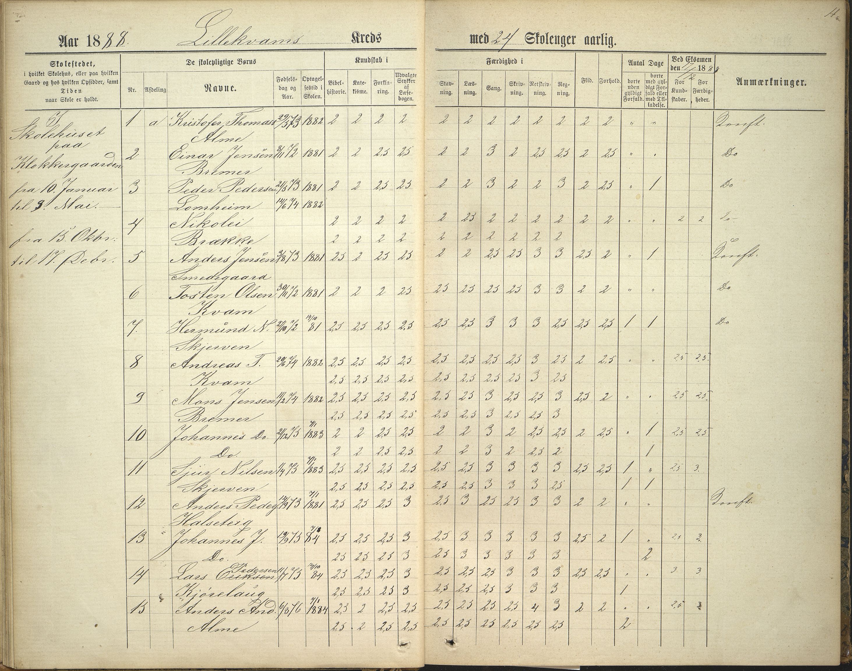 Hafslo kommune. Litlekvam skule, VLFK/K-14250.520.01/542/L0001: ekstraprotokoll for Litlekvam skule, 1884-1893, p. 11