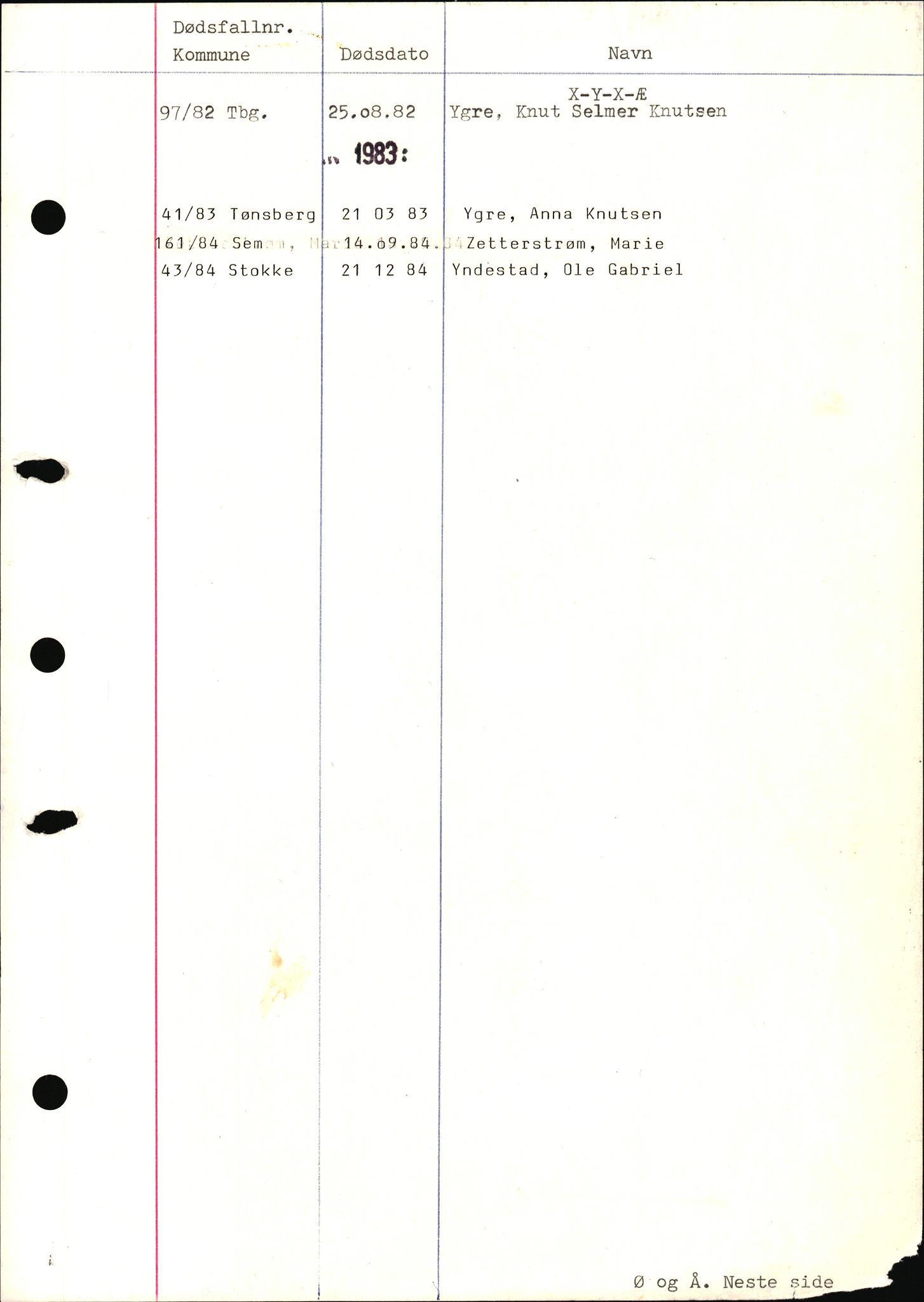 Tønsberg byrett, SAKO/A-1398/H/Hb/L0001: Dødsfallsregister, 1982-1985, p. 137