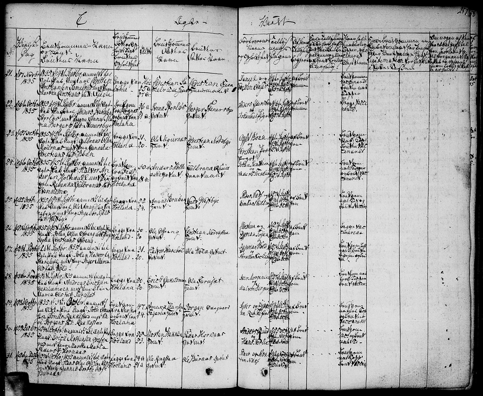 Høland prestekontor Kirkebøker, SAO/A-10346a/F/Fa/L0008: Parish register (official) no. I 8, 1827-1845, p. 257