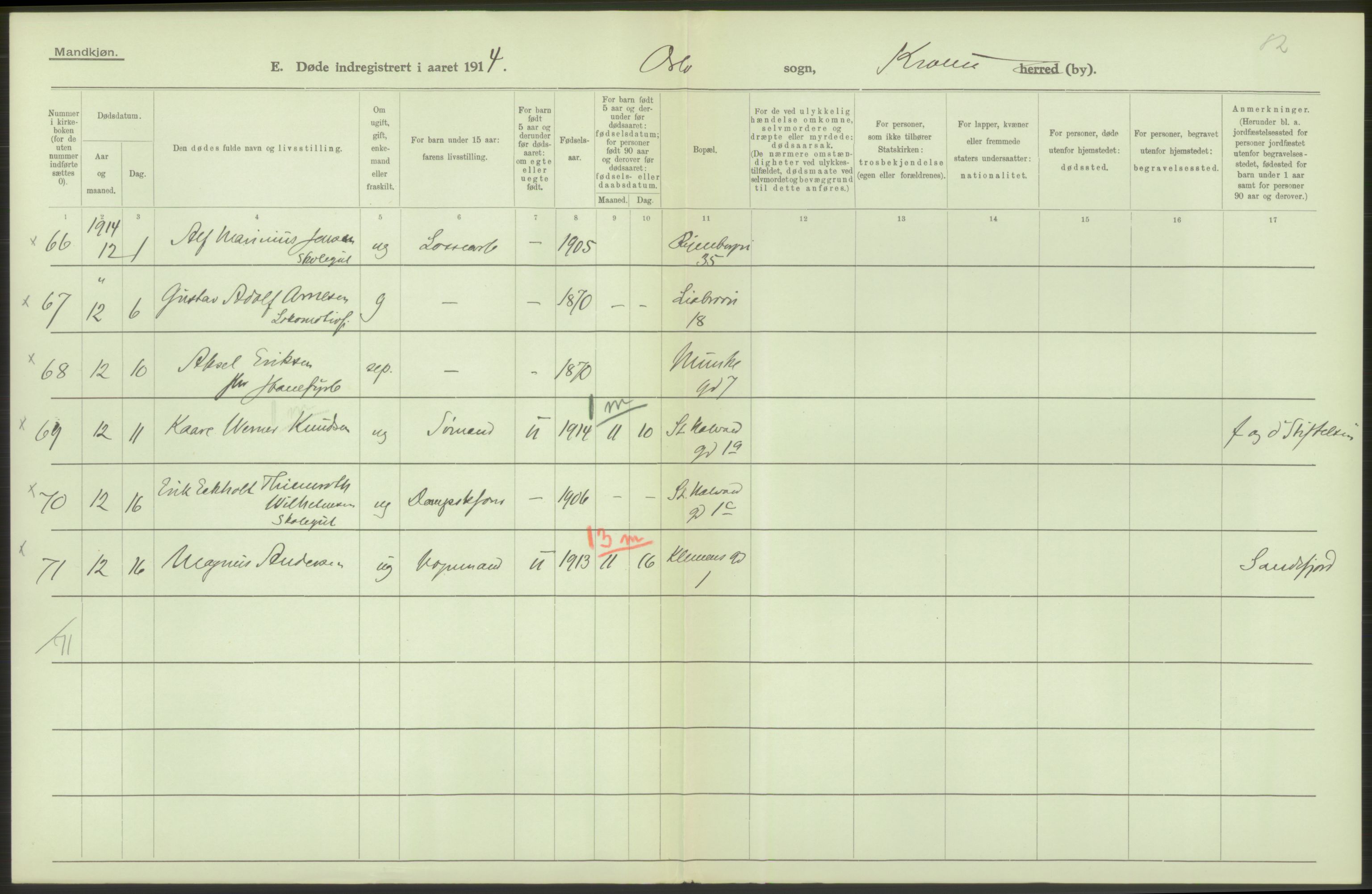 Statistisk sentralbyrå, Sosiodemografiske emner, Befolkning, AV/RA-S-2228/D/Df/Dfb/Dfbd/L0008: Kristiania: Døde, 1914, p. 120