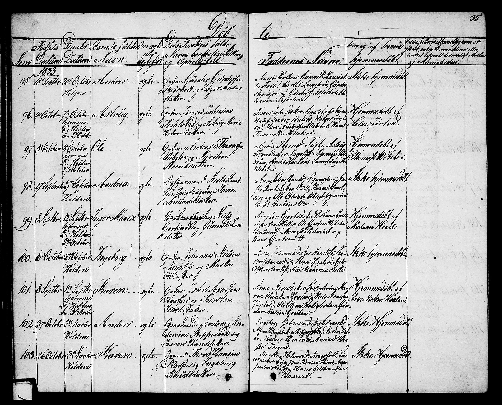 Holla kirkebøker, AV/SAKO-A-272/G/Ga/L0002: Parish register (copy) no. I 2, 1830-1848, p. 35