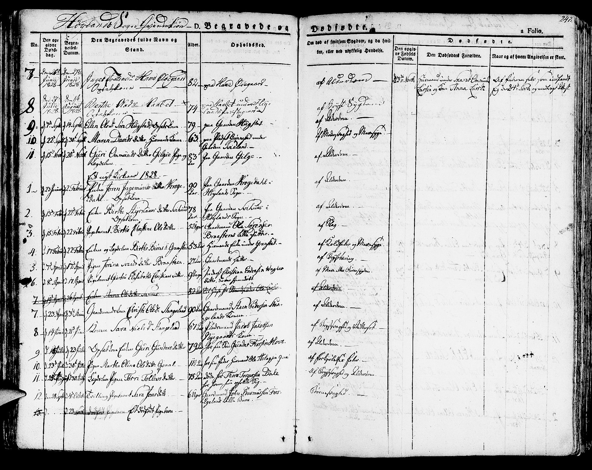Høyland sokneprestkontor, SAST/A-101799/001/30BA/L0007: Parish register (official) no. A 7 /1, 1825-1841, p. 241