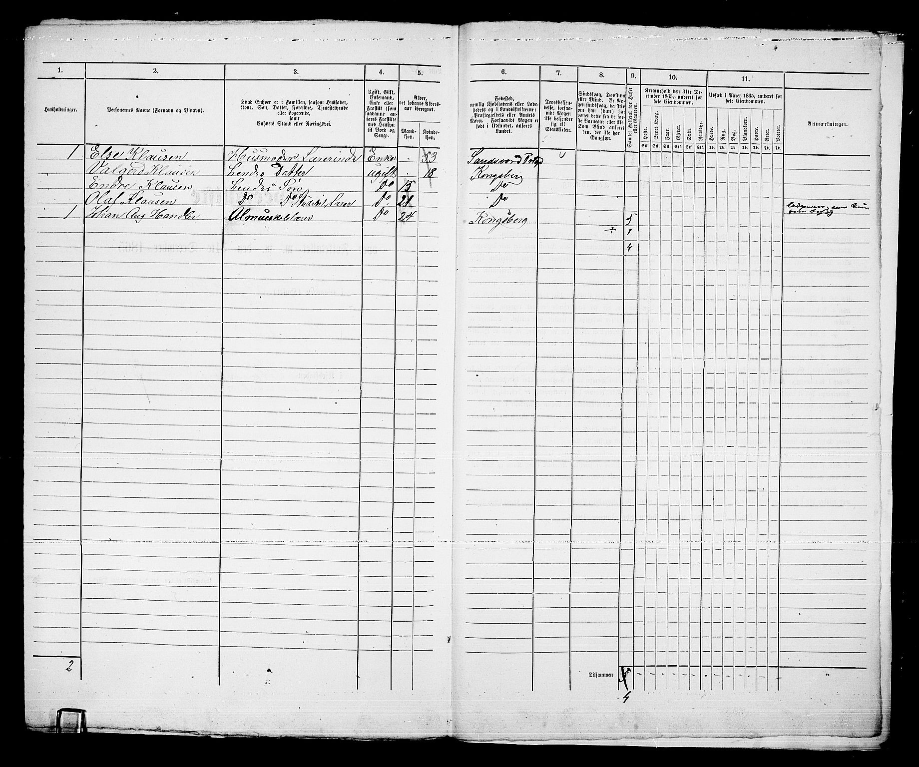 RA, 1865 census for Kongsberg/Kongsberg, 1865, p. 1008