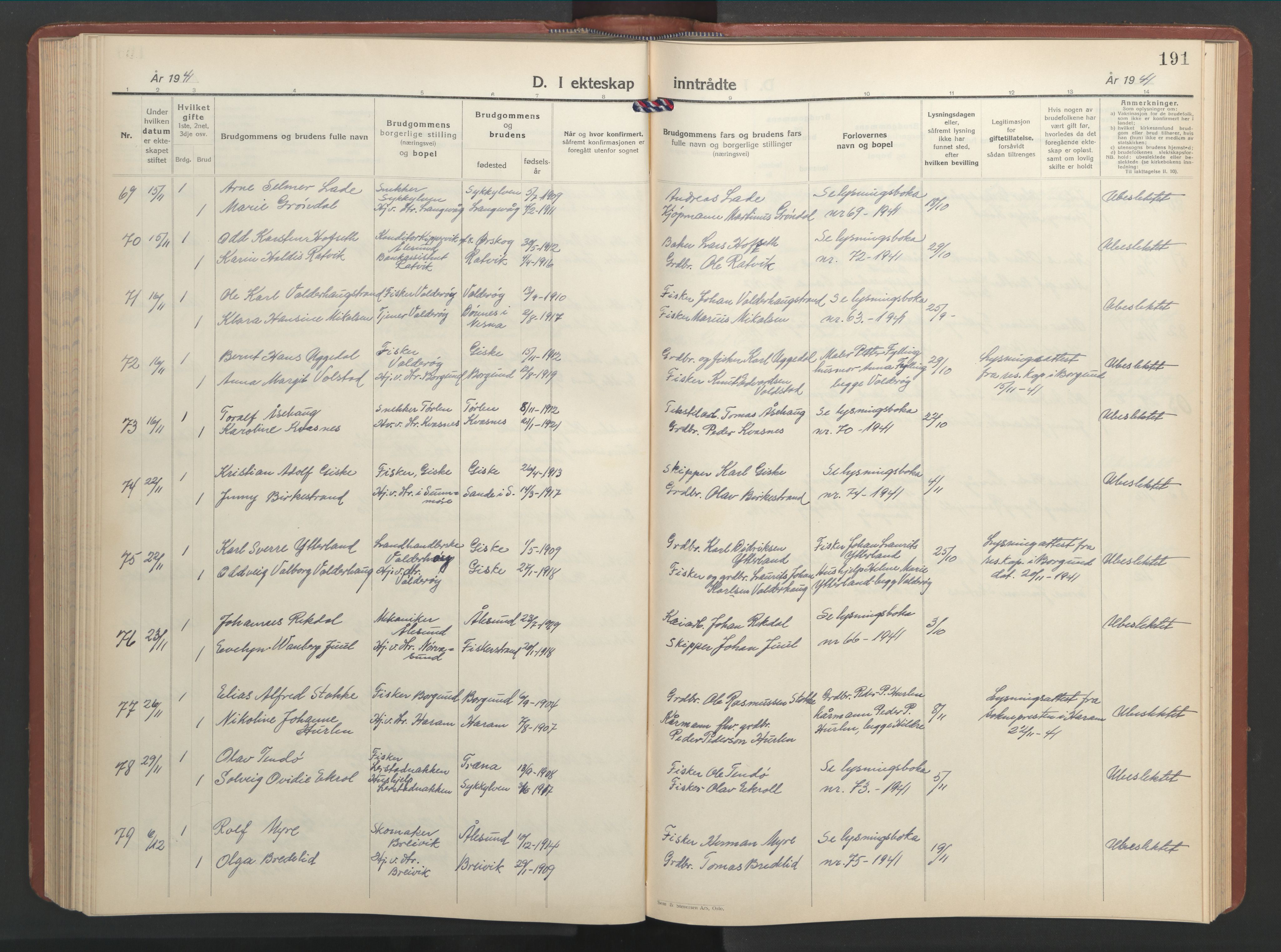 Ministerialprotokoller, klokkerbøker og fødselsregistre - Møre og Romsdal, SAT/A-1454/528/L0437: Parish register (copy) no. 528C18, 1939-1948, p. 191