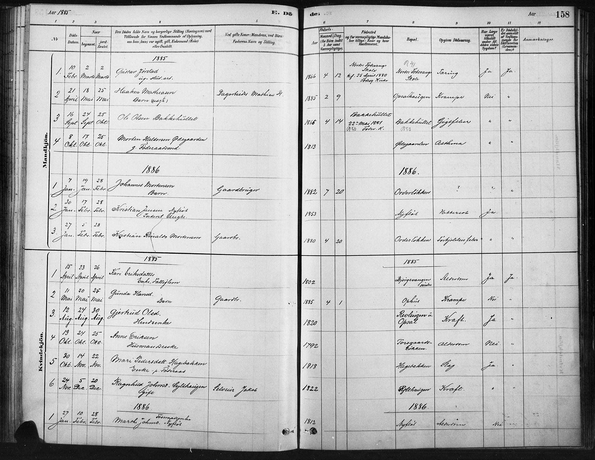 Ringebu prestekontor, SAH/PREST-082/H/Ha/Haa/L0009: Parish register (official) no. 9, 1878-1898, p. 158