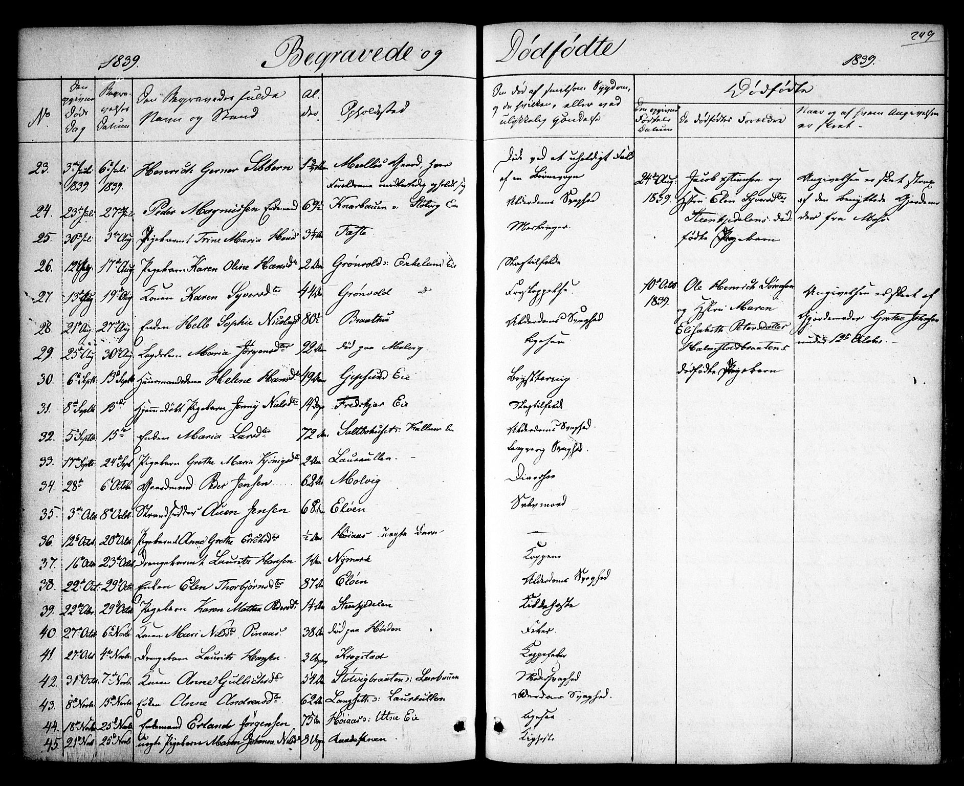 Rygge prestekontor Kirkebøker, SAO/A-10084b/F/Fa/L0004: Parish register (official) no. 4, 1836-1851, p. 249
