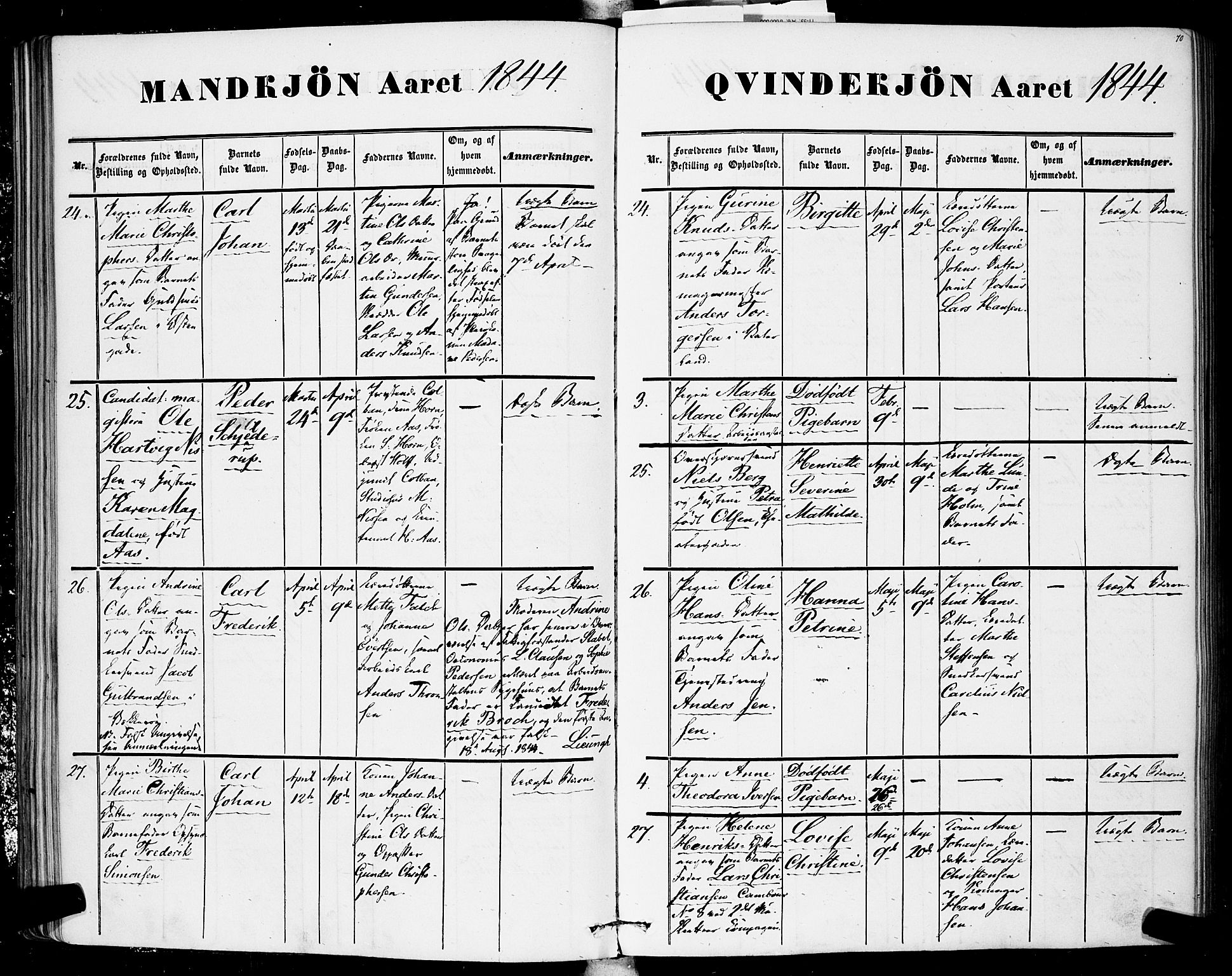 Rikshospitalet prestekontor Kirkebøker, SAO/A-10309b/F/L0003: Parish register (official) no. 3, 1841-1853, p. 70