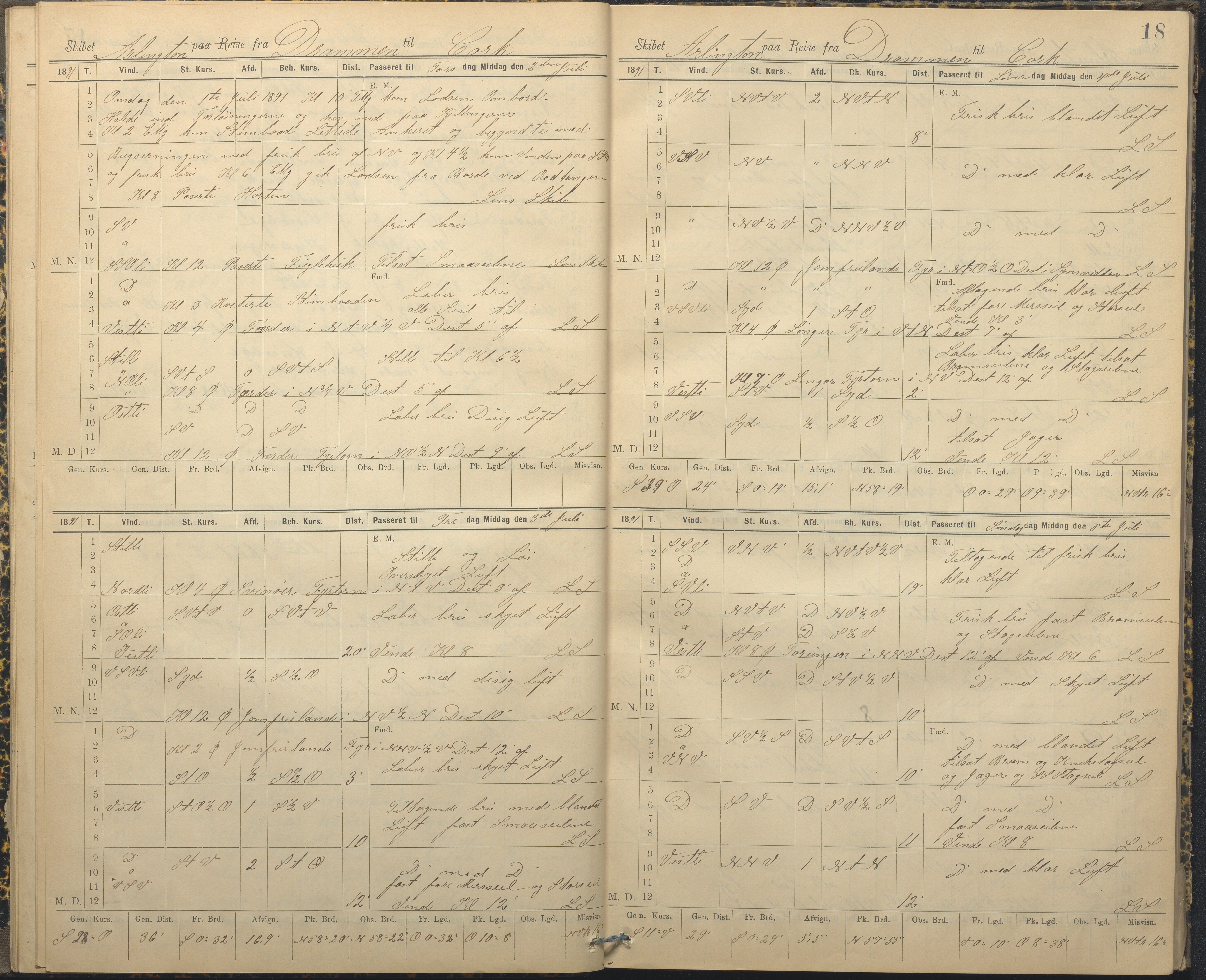 Fartøysarkivet, AAKS/PA-1934/F/L0038: Arlington (bark), 1863-1891, p. 18
