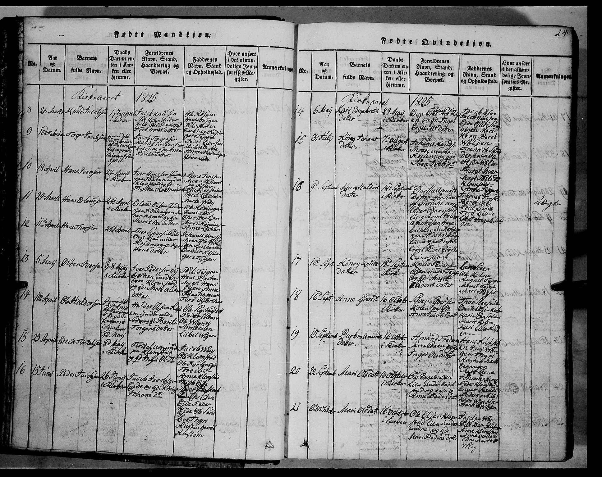 Fron prestekontor, SAH/PREST-078/H/Ha/Hab/L0002: Parish register (copy) no. 2, 1816-1850, p. 24