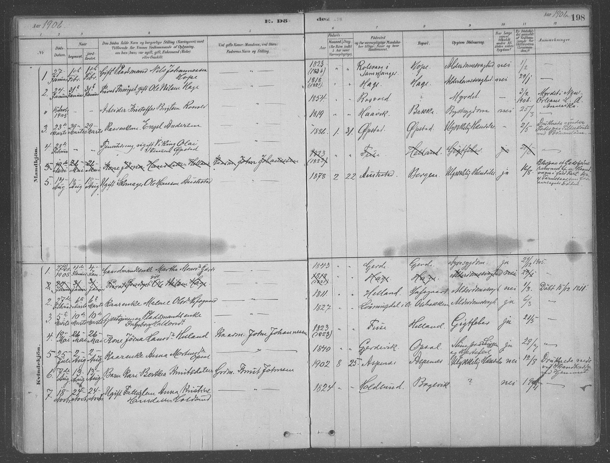 Fusa sokneprestembete, SAB/A-75401/H/Haa: Parish register (official) no. B 1, 1880-1938, p. 198