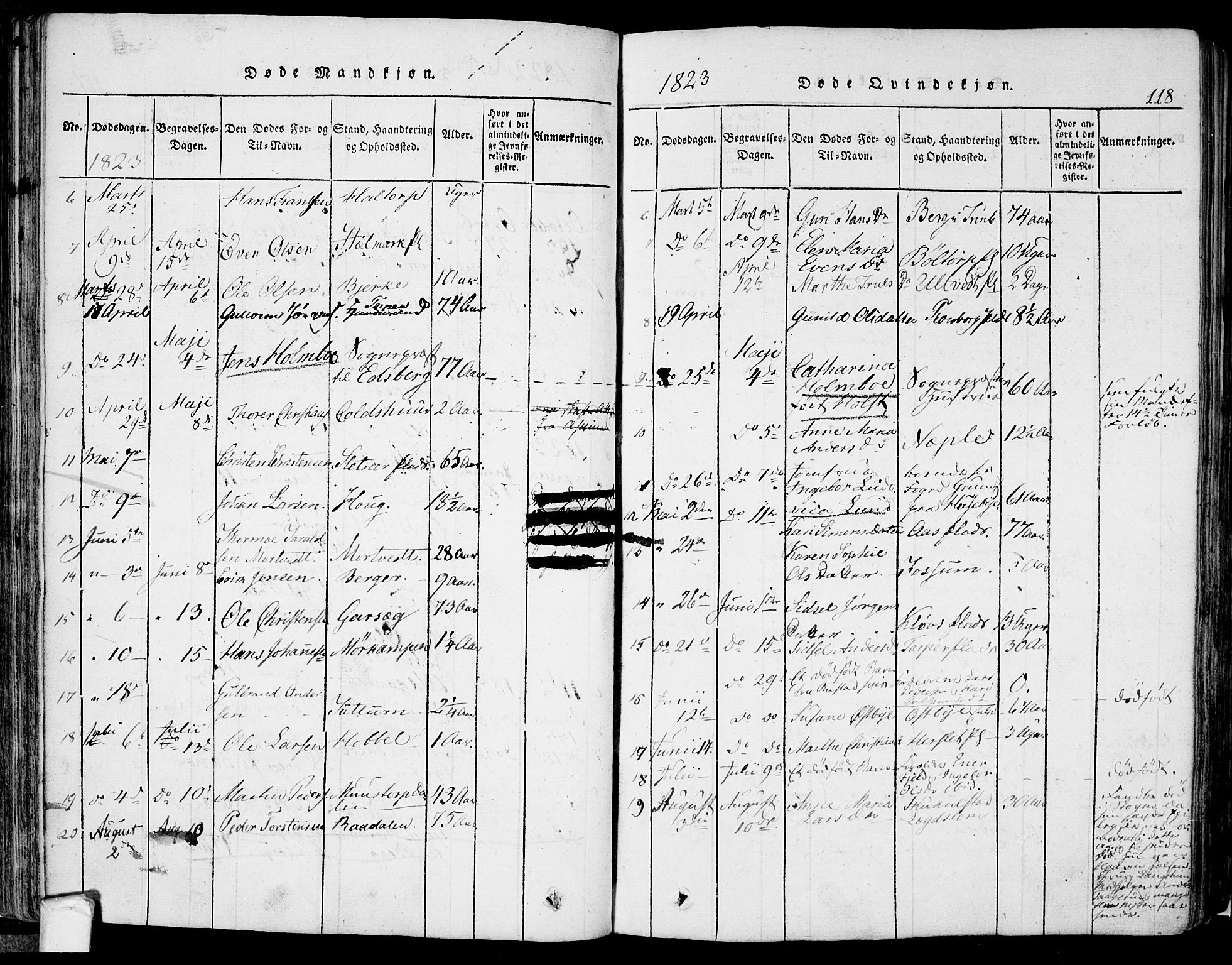 Eidsberg prestekontor Kirkebøker, AV/SAO-A-10905/F/Fa/L0007: Parish register (official) no. I 7, 1814-1832, p. 118