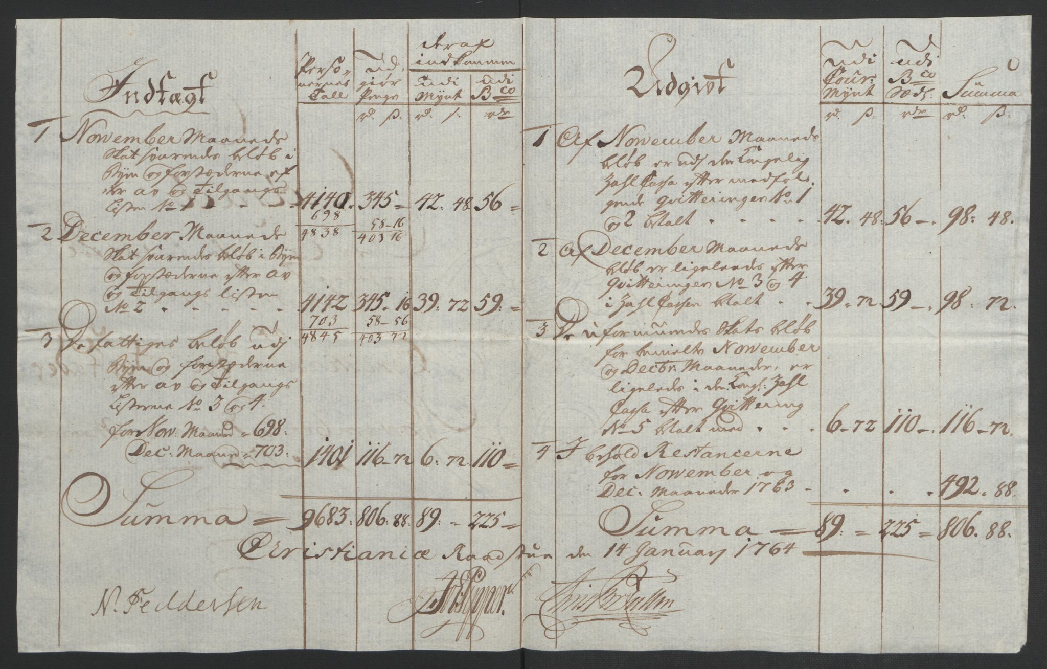 Rentekammeret inntil 1814, Reviderte regnskaper, Byregnskaper, RA/EA-4066/R/Re/L0072/0001: [E13] Kontribusjonsregnskap / Ekstraskatt, 1763-1764, p. 211