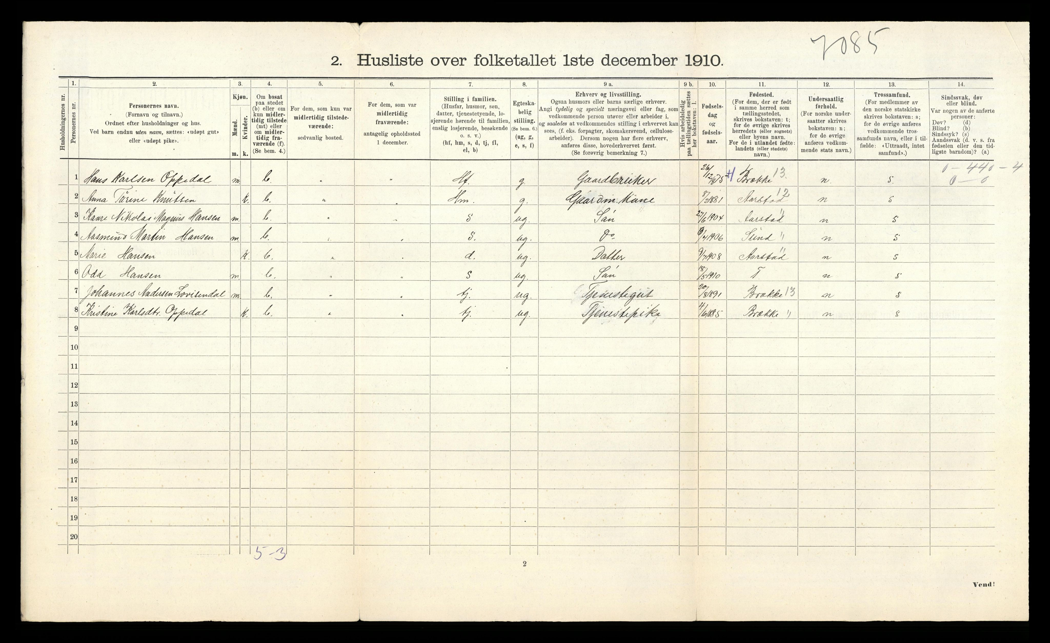 RA, 1910 census for Åsane, 1910, p. 36